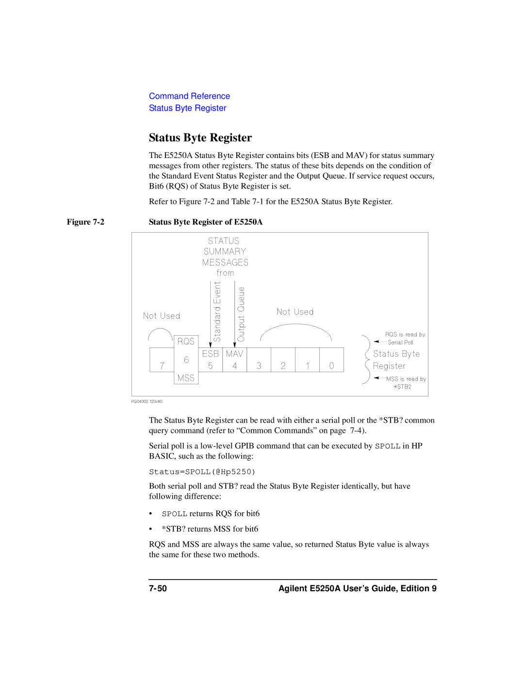 Agilent Technologies Agilent E5250A manual Status Byte Register of E5250A 