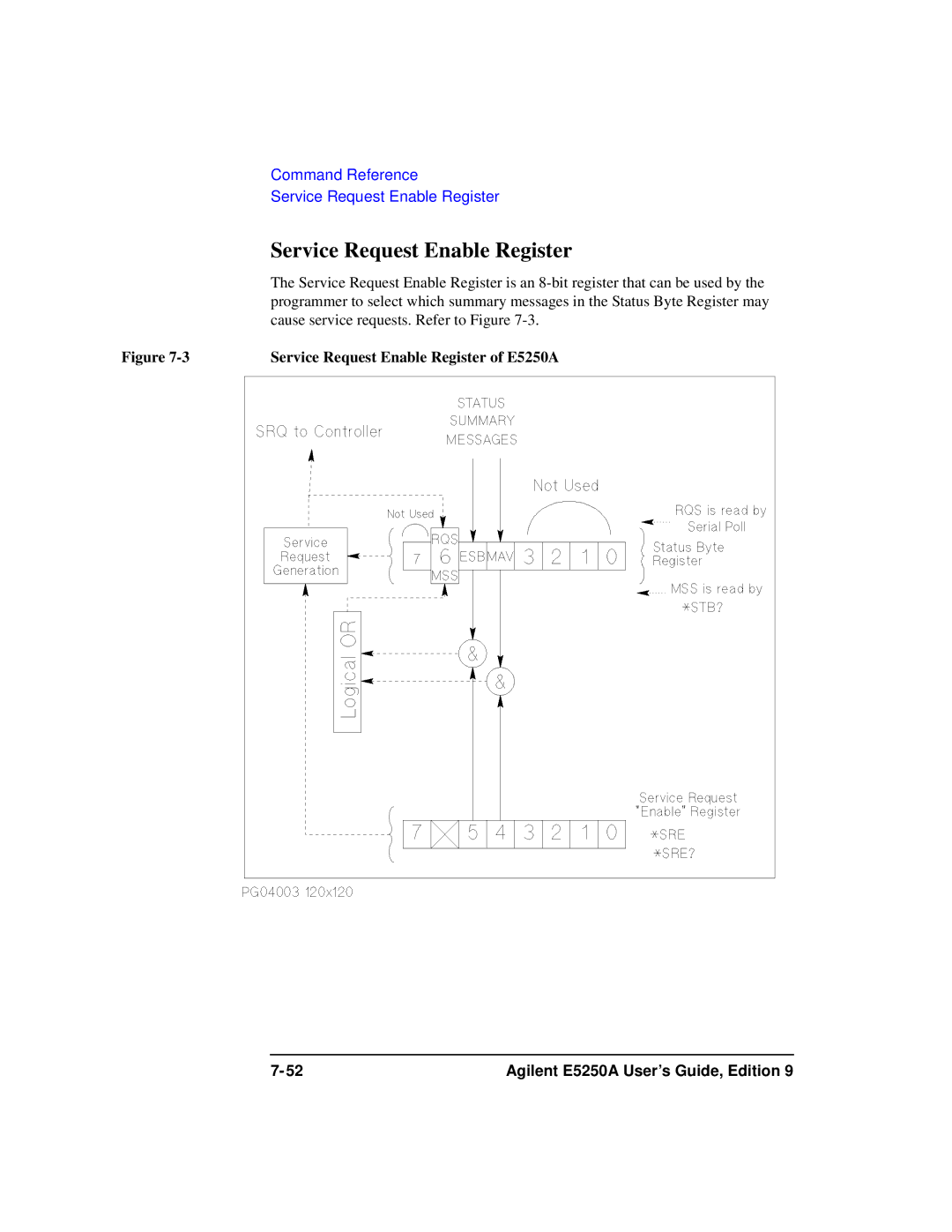 Agilent Technologies Agilent E5250A manual Service Request Enable Register of E5250A 