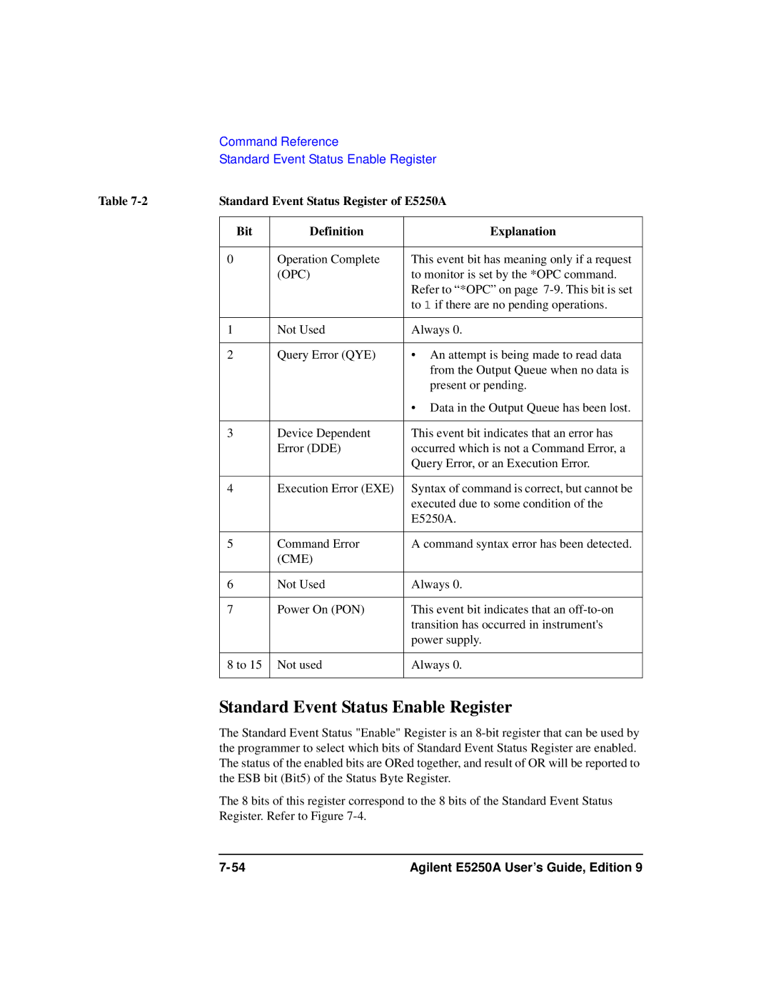 Agilent Technologies Agilent E5250A manual Standard Event Status Enable Register, Bit Definition Explanation 