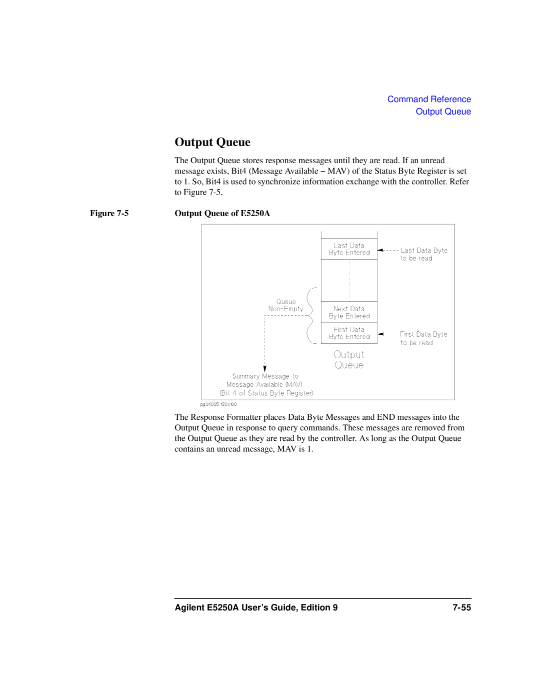 Agilent Technologies Agilent E5250A manual Output Queue of E5250A 