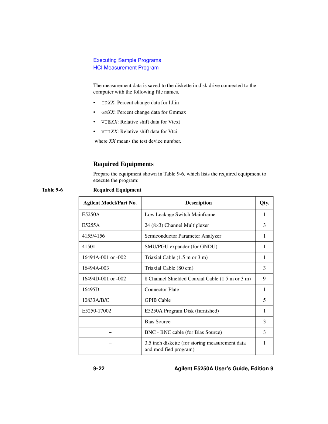 Agilent Technologies Agilent E5250A manual Required Equipments, Required Equipment Agilent Model/Part No Description Qty 