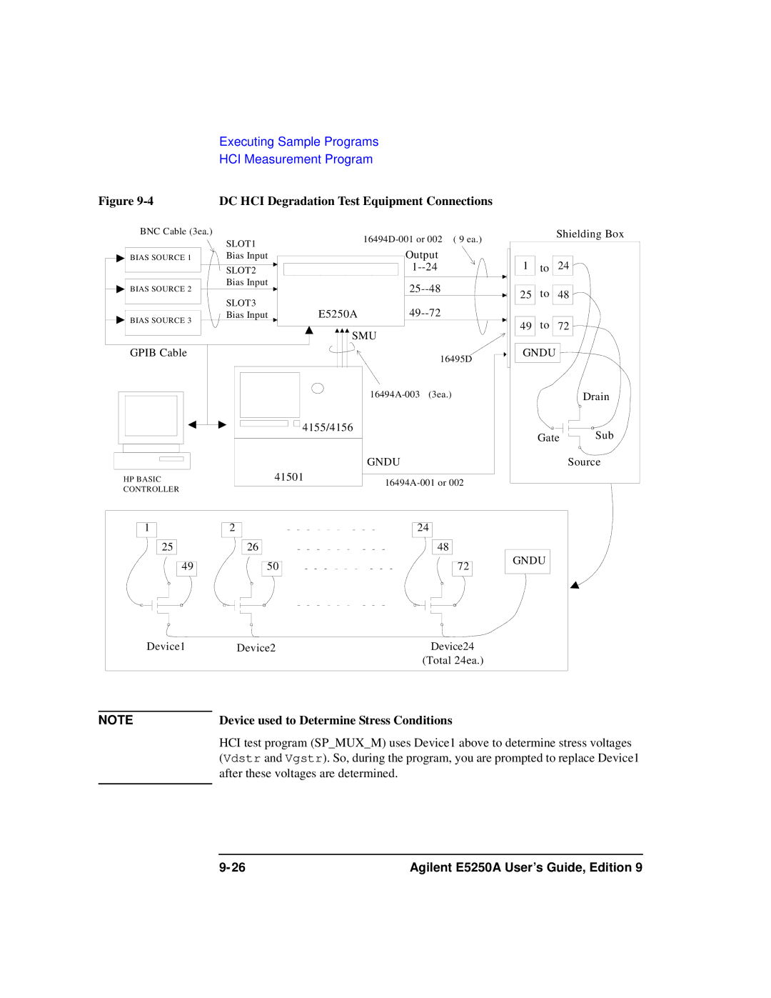 Agilent Technologies Agilent E5250A manual DC HCI Degradation Test Equipment Connections 