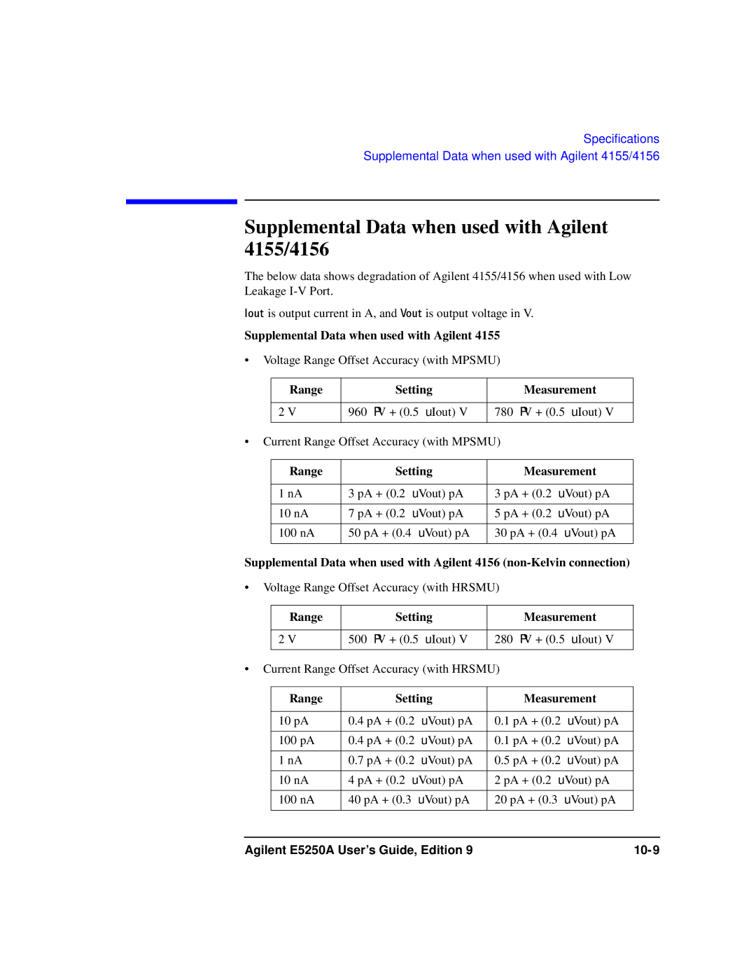 Agilent Technologies Agilent E5250A manual Supplemental Data when used with Agilent 4155/4156, Range Setting Measurement 