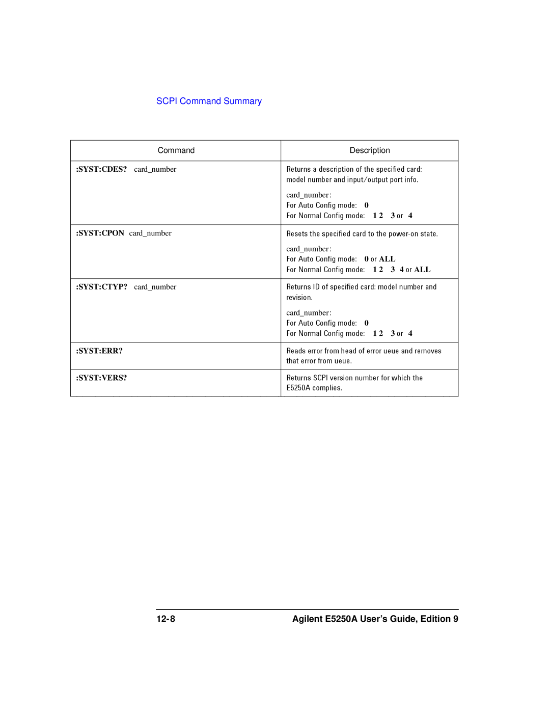 Agilent Technologies manual Agilent E5250A User’s Guide, Edition 