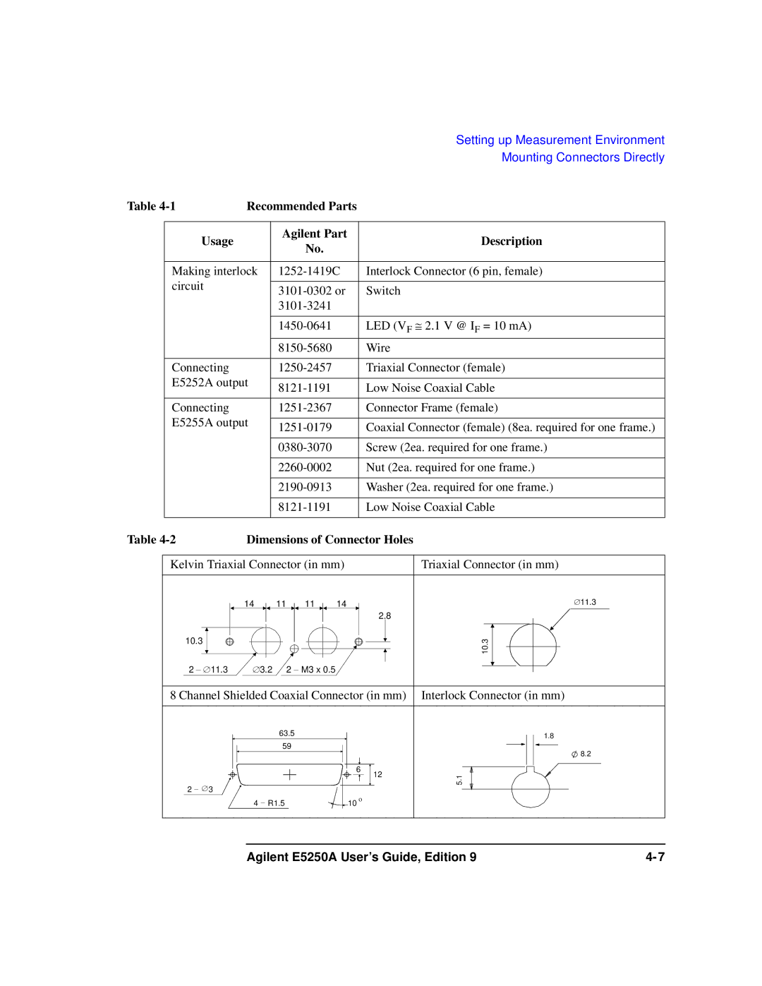 Agilent Technologies Agilent E5250A manual Recommended Parts Usage Agilent Part Description, Dimensions of Connector Holes 