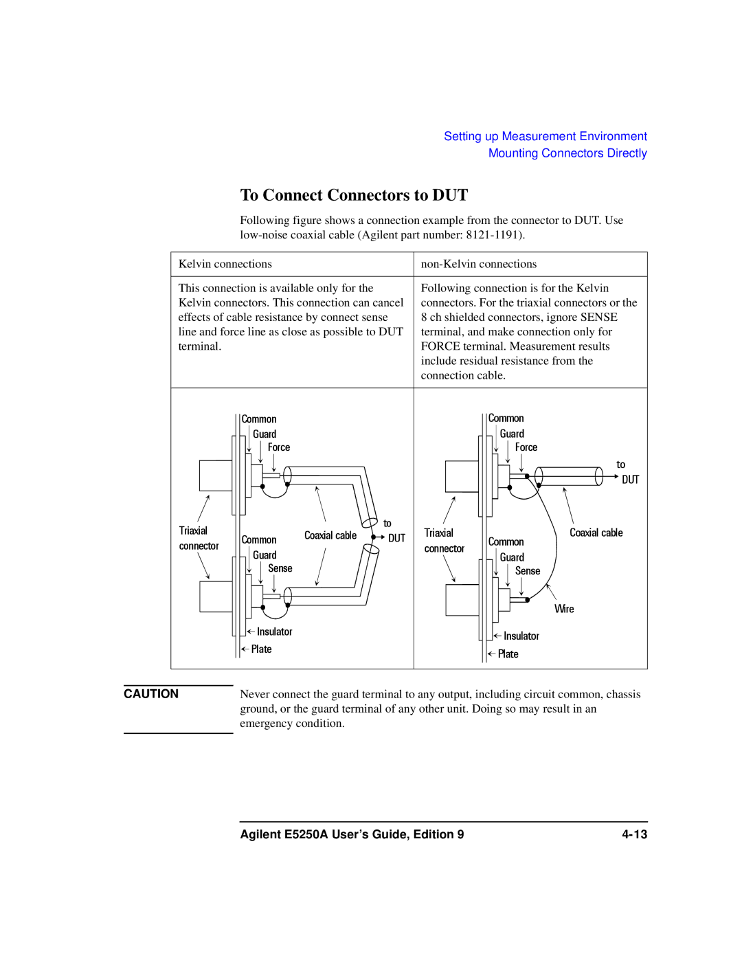 Agilent Technologies Agilent E5250A manual To Connect Connectors to DUT, Connector Guard Sense Wire Insulator Plate 