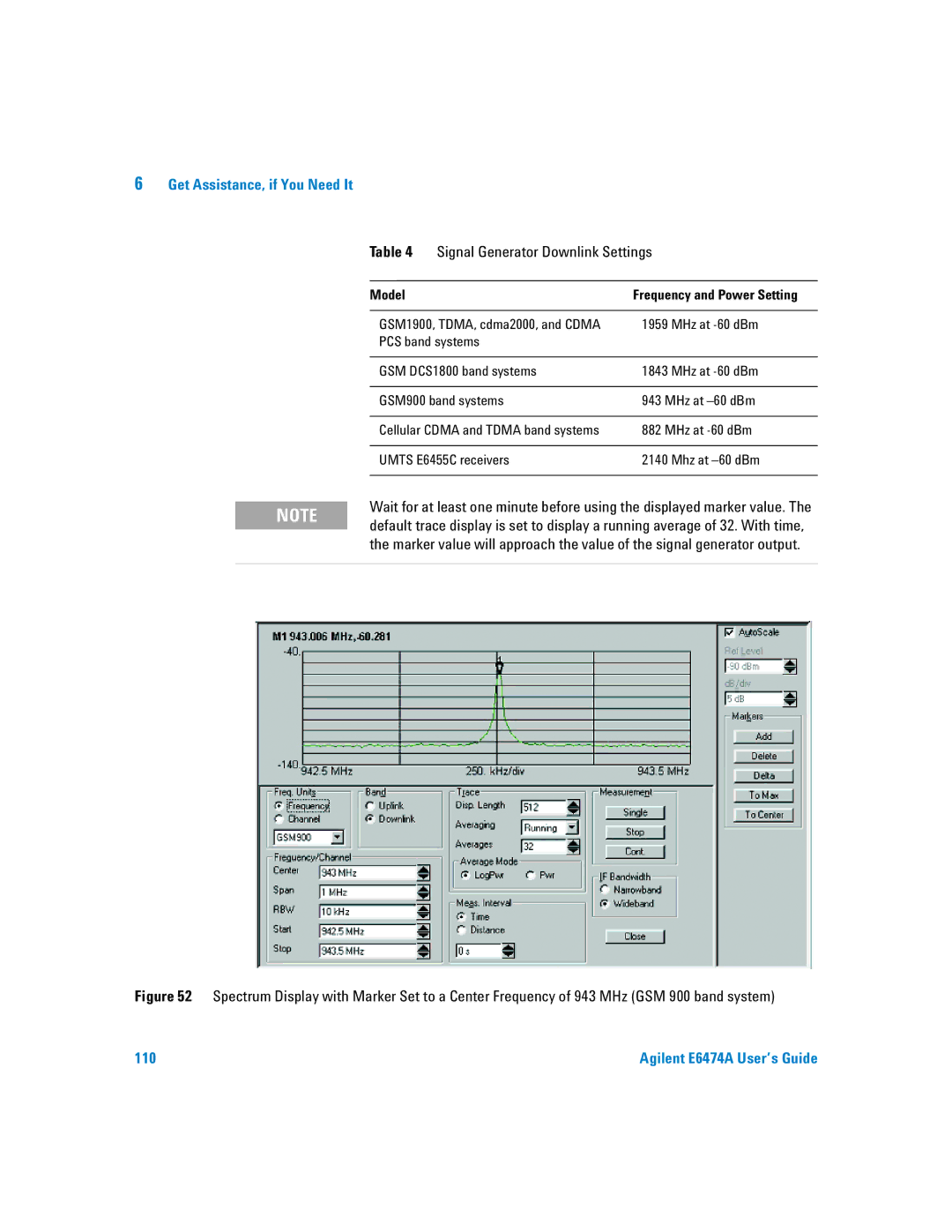 Agilent Technologies Agilent E6474A manual Signal Generator Downlink Settings, Umts E6455C receivers Mhz at -60 dBm 