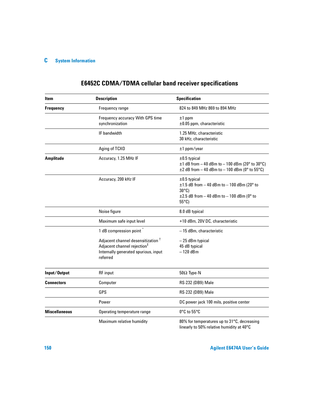 Agilent Technologies Agilent E6474A manual E6452C CDMA/TDMA cellular band receiver specifications 