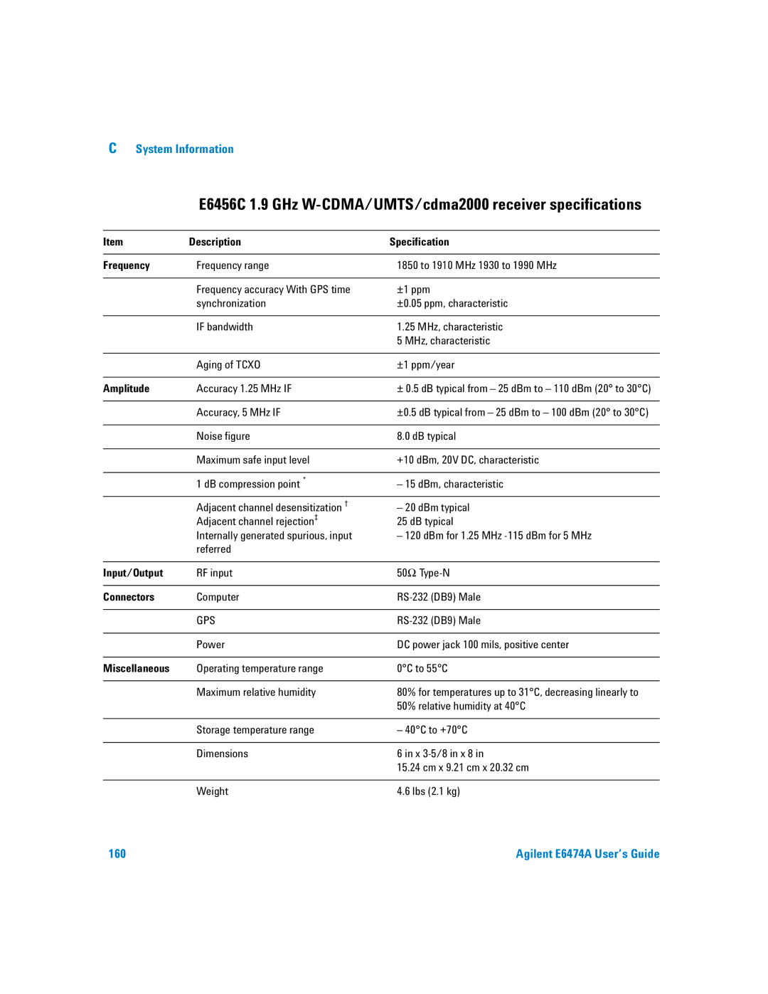 Agilent Technologies Agilent E6474A manual E6456C 1.9 GHz W-CDMA/UMTS/cdma2000 receiver specifications, RF input 50Ω Type-N 