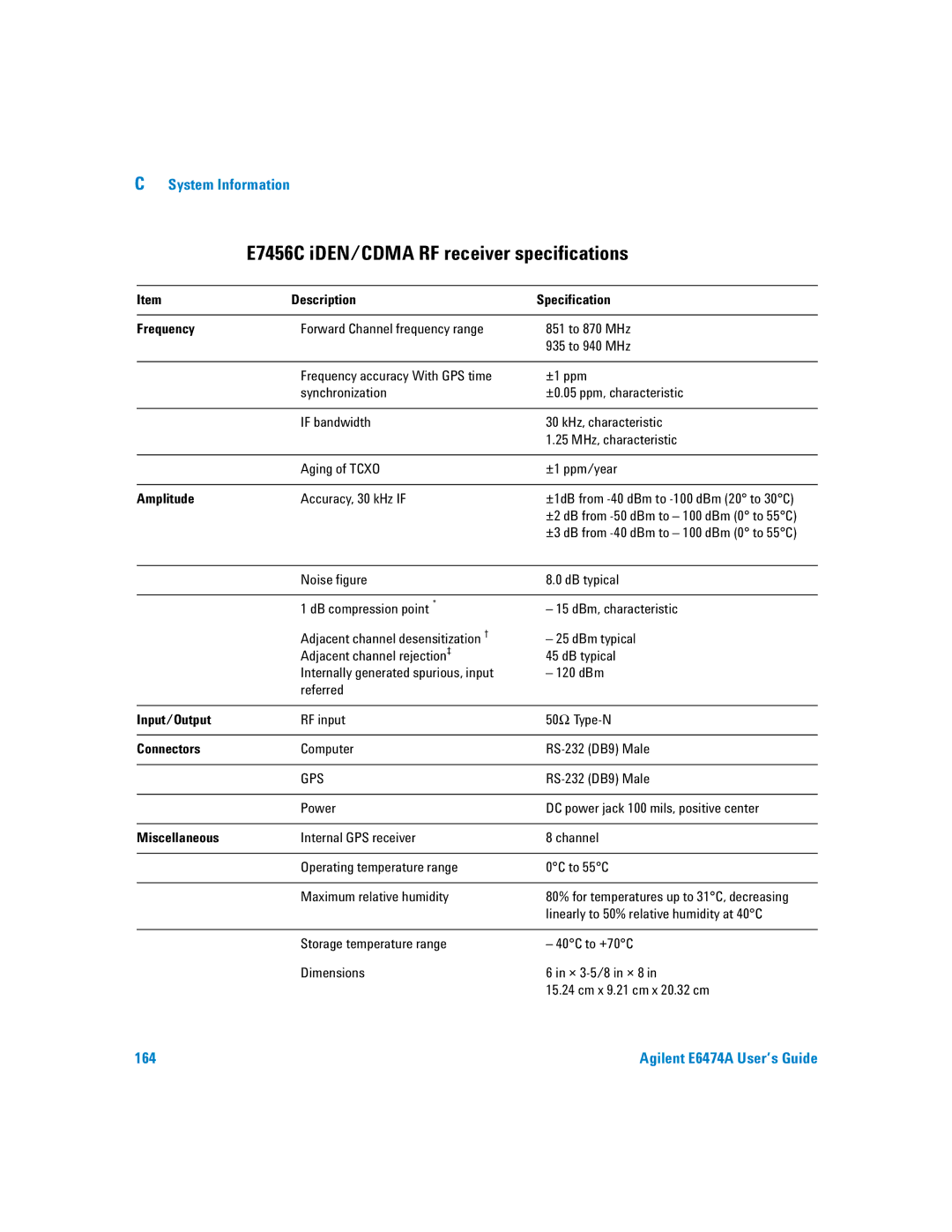 Agilent Technologies Agilent E6474A manual E7456C iDEN/CDMA RF receiver specifications, Accuracy, 30 kHz if 