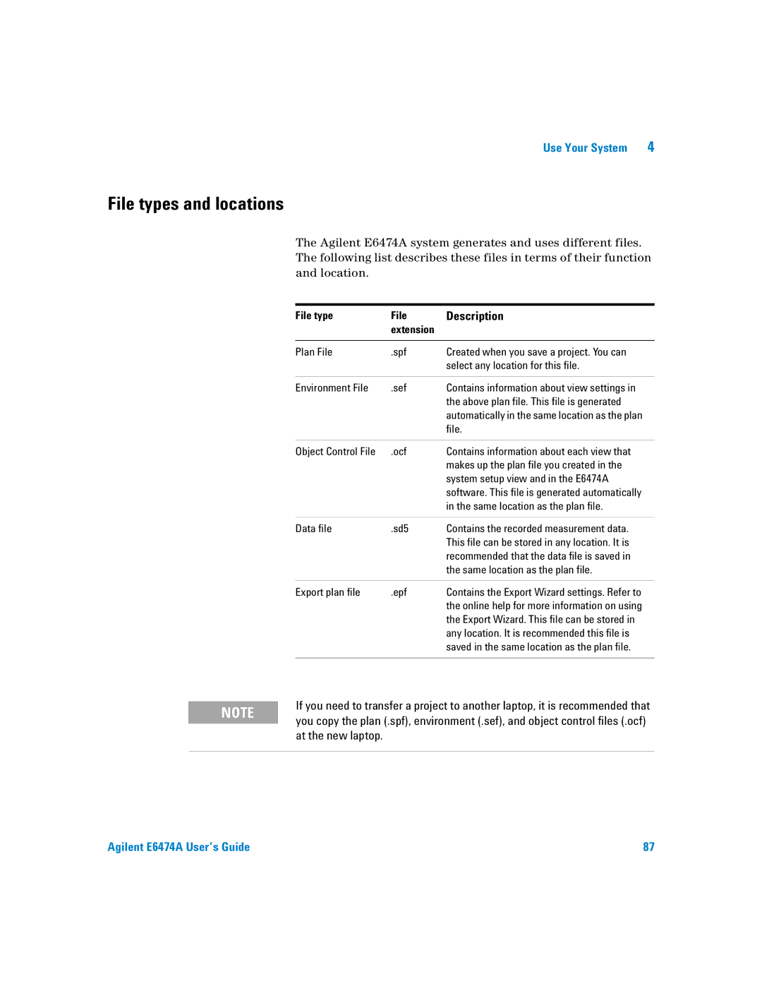 Agilent Technologies Agilent E6474A manual File types and locations, Extension 