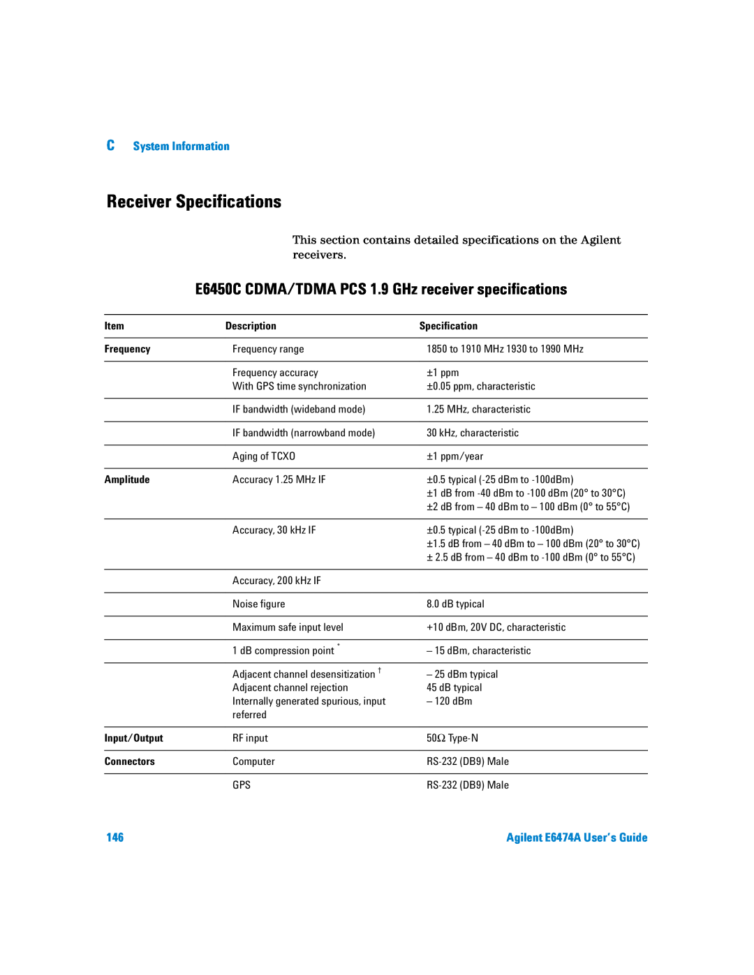 Agilent Technologies Agilent E6474A manual Receiver Specifications, E6450C CDMA/TDMA PCS 1.9 GHz receiver specifications 
