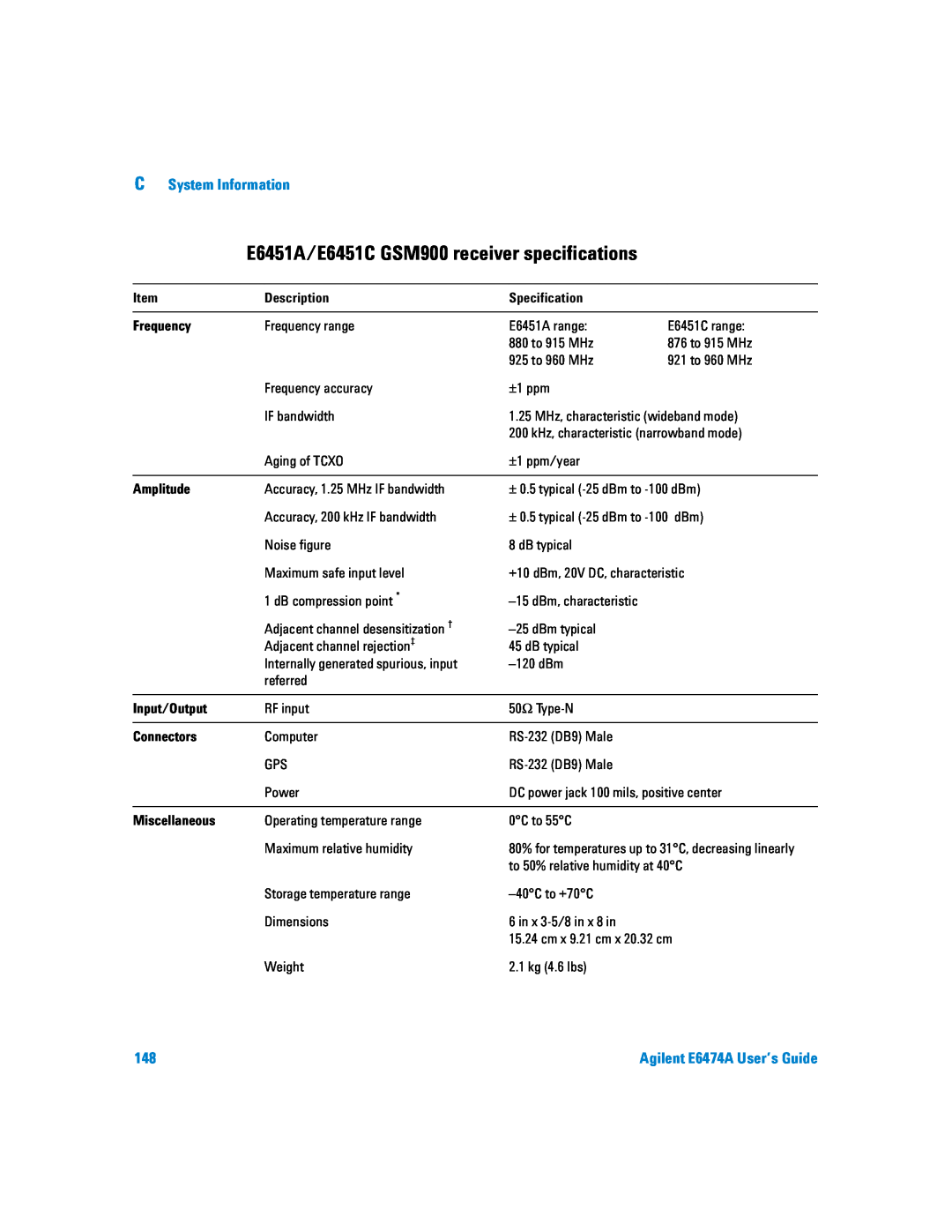 Agilent Technologies Agilent E6474A manual E6451A/E6451C GSM900 receiver specifications, C System Information 