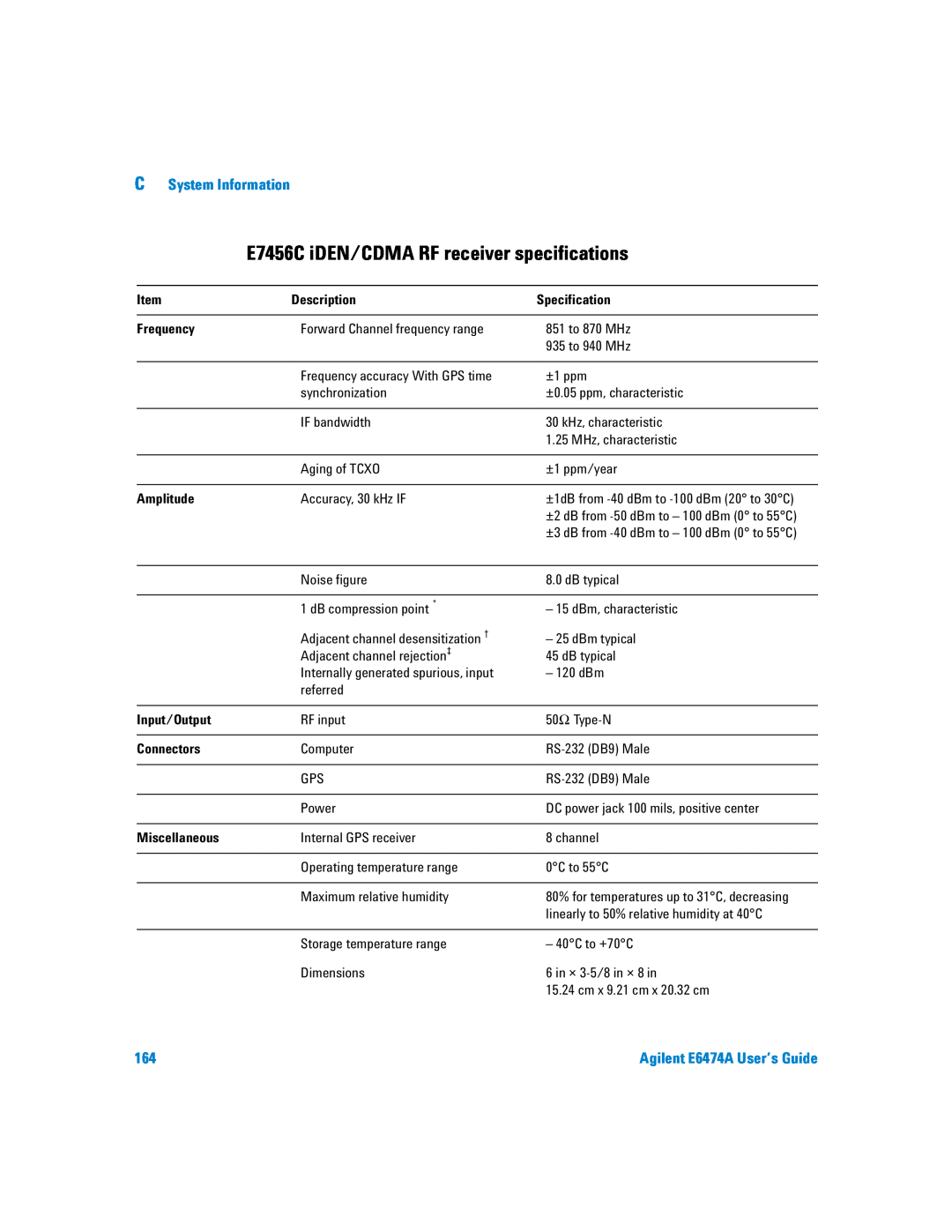 Agilent Technologies Agilent E6474A manual E7456C iDEN/CDMA RF receiver specifications, C System Information 