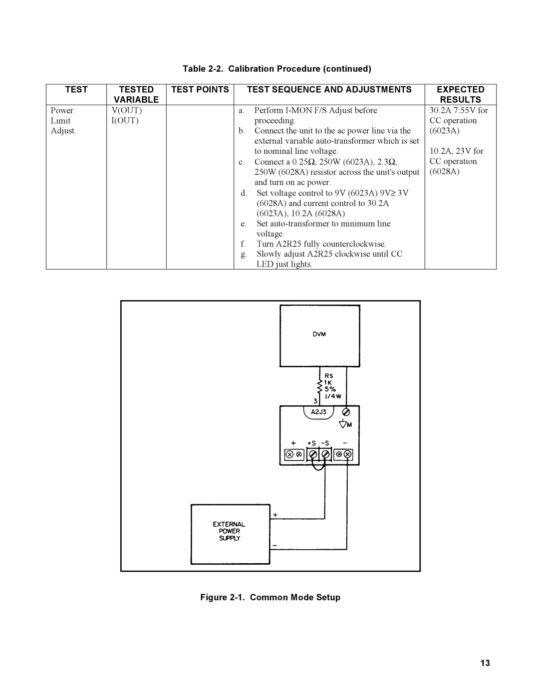 Agilent Technologies AGILENT MODELS 6023A and 6028A service manual Vout, Iout 