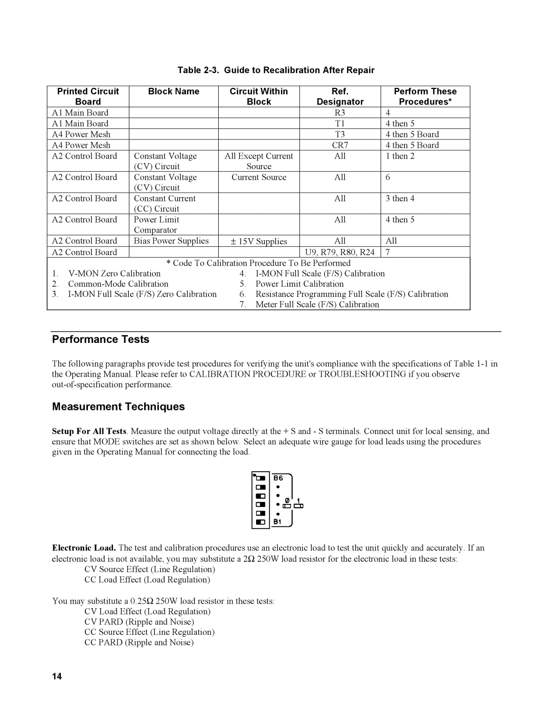 Agilent Technologies AGILENT MODELS 6023A and 6028A service manual Performance Tests, Measurement Techniques, CR7 