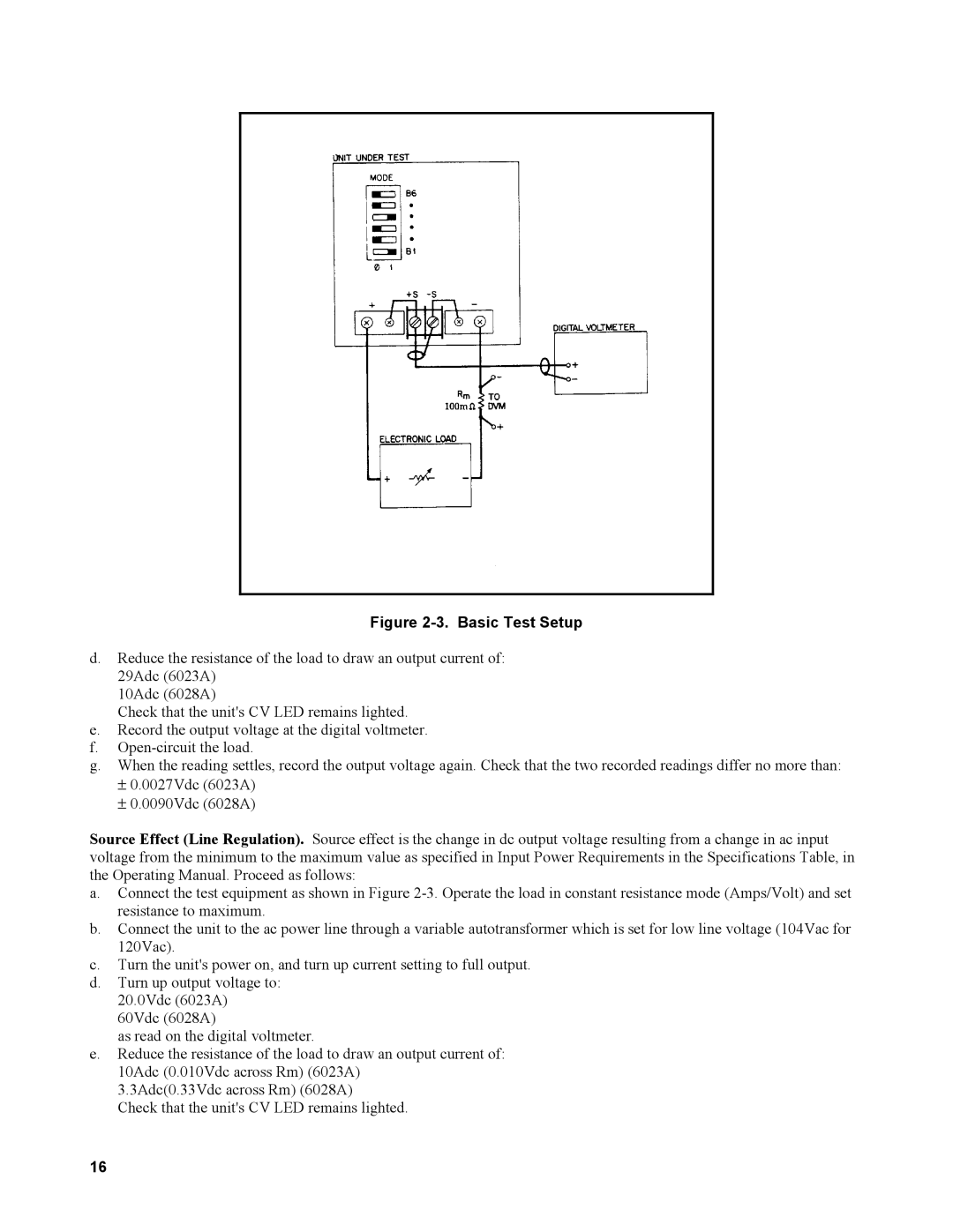 Agilent Technologies AGILENT MODELS 6023A and 6028A service manual Basic Test Setup 