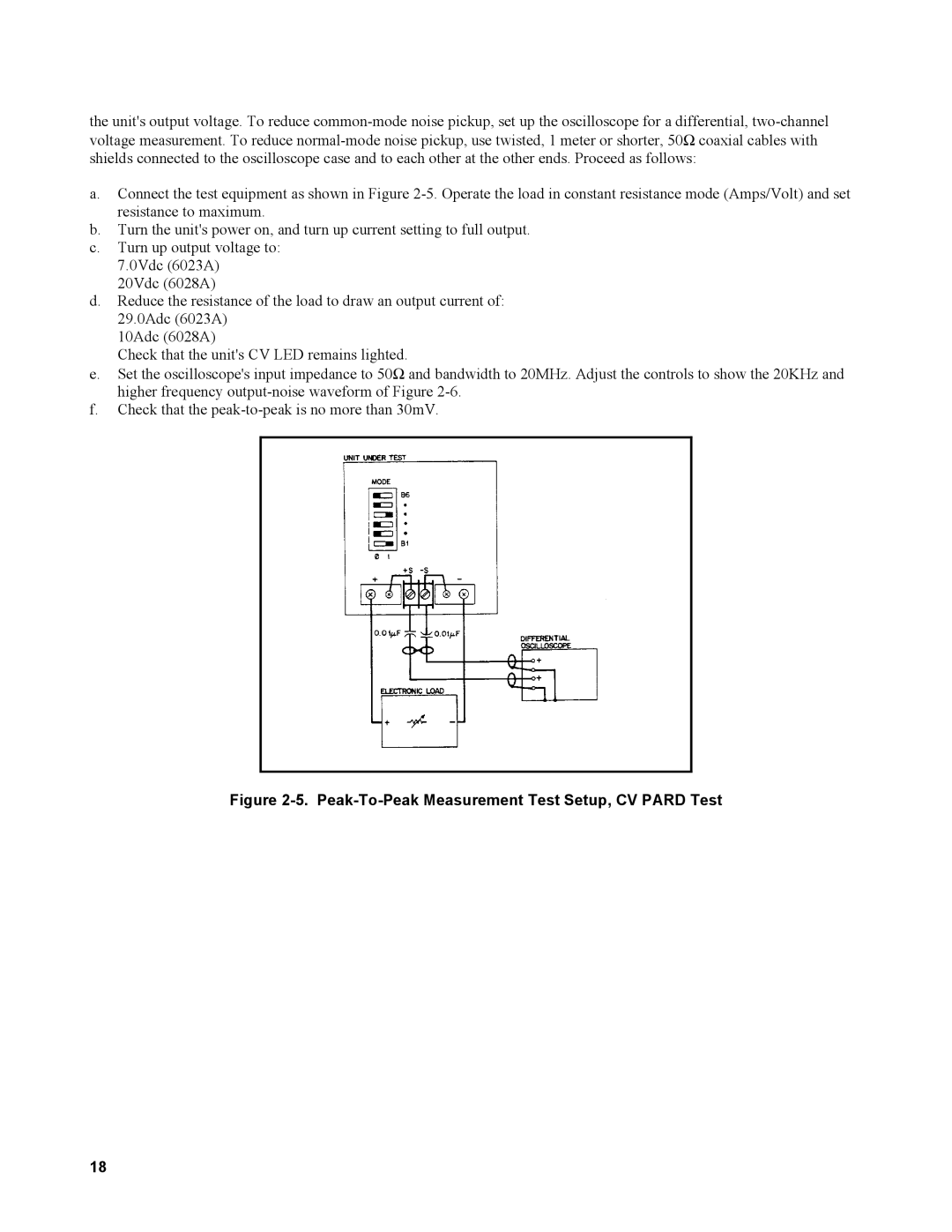 Agilent Technologies AGILENT MODELS 6023A and 6028A service manual Peak-To-Peak Measurement Test Setup, CV Pard Test 