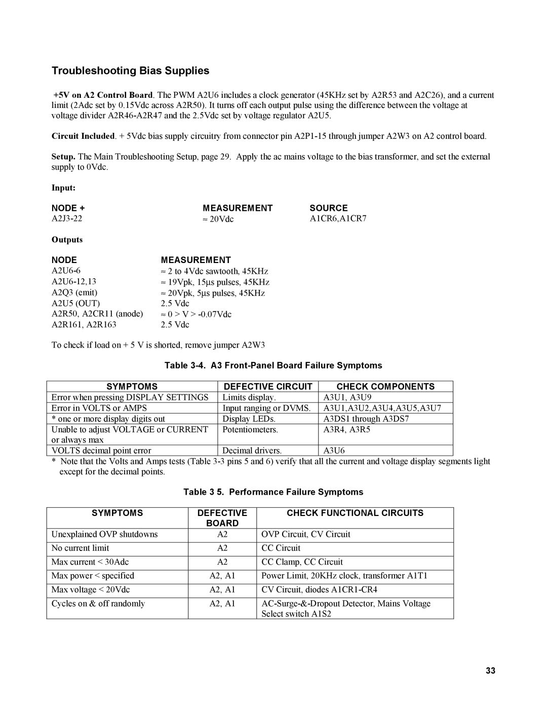 Agilent Technologies AGILENT MODELS 6023A and 6028A service manual Troubleshooting Bias Supplies, Node + Measurement Source 