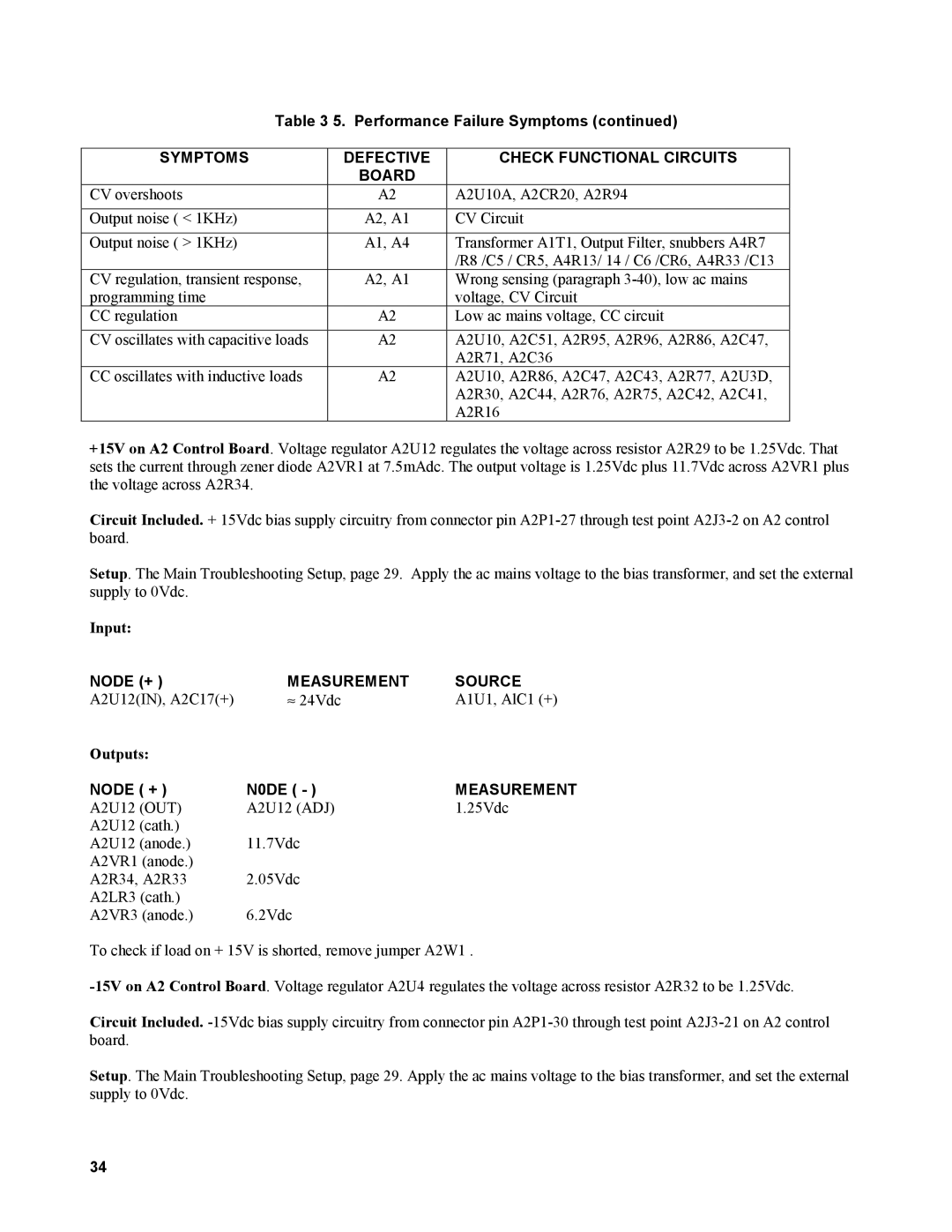 Agilent Technologies AGILENT MODELS 6023A and 6028A service manual Measurement Source, Node + N0DE 