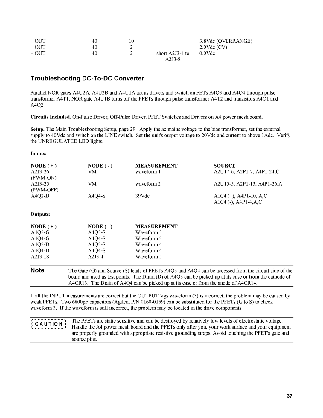 Agilent Technologies AGILENT MODELS 6023A and 6028A Troubleshooting DC-To-DC Converter, + Out, Pwm-On, Pwm-Off 