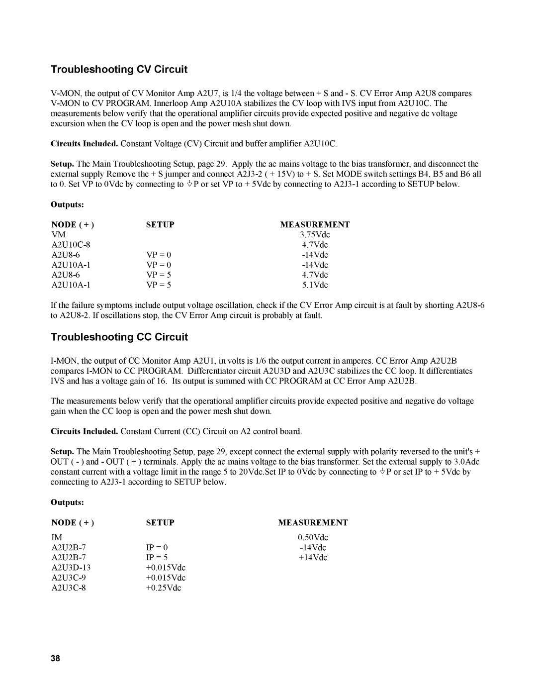 Agilent Technologies AGILENT MODELS 6023A and 6028A service manual Troubleshooting CV Circuit, Troubleshooting CC Circuit 