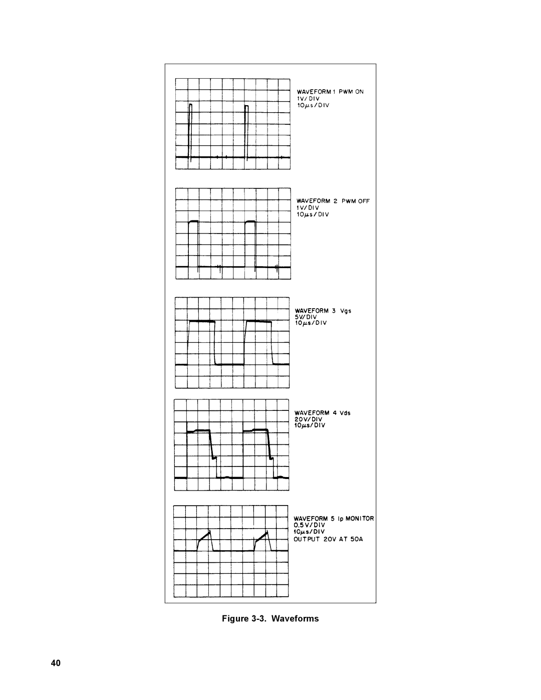 Agilent Technologies AGILENT MODELS 6023A and 6028A service manual Waveforms 