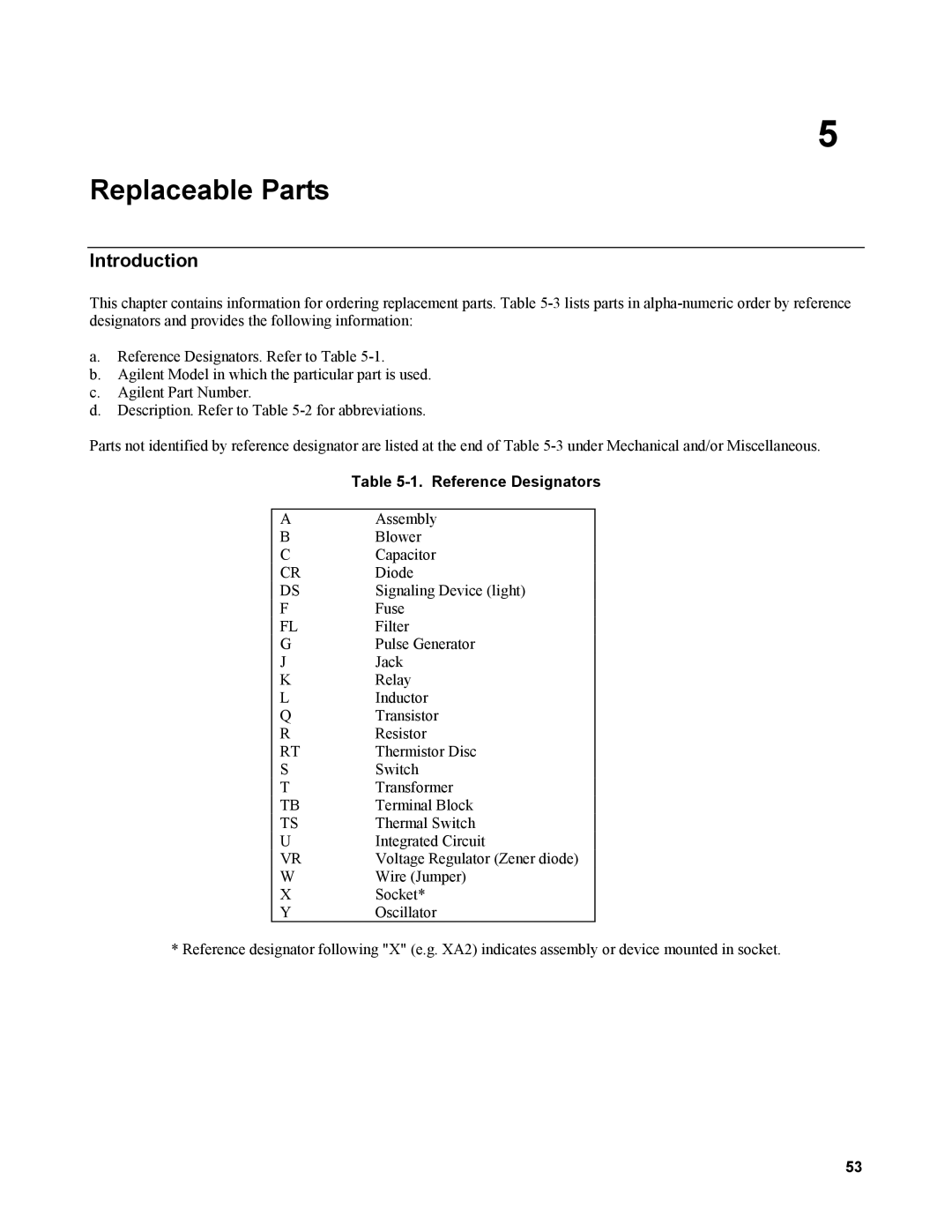 Agilent Technologies AGILENT MODELS 6023A and 6028A service manual Replaceable Parts, Reference Designators 