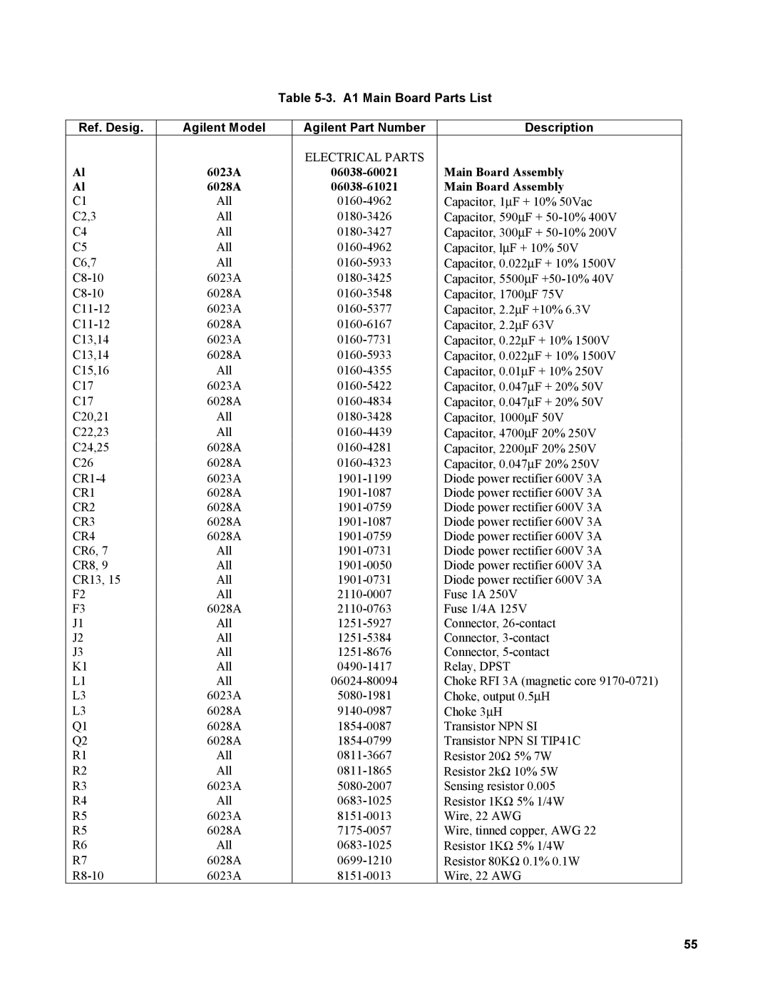 Agilent Technologies AGILENT MODELS 6023A and 6028A service manual Electrical Parts, CR1, CR2, CR3, CR4 