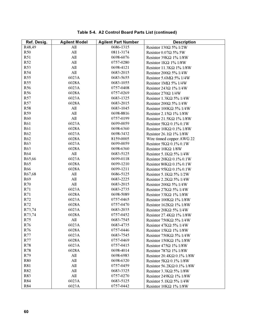 Agilent Technologies AGILENT MODELS 6023A and 6028A service manual 