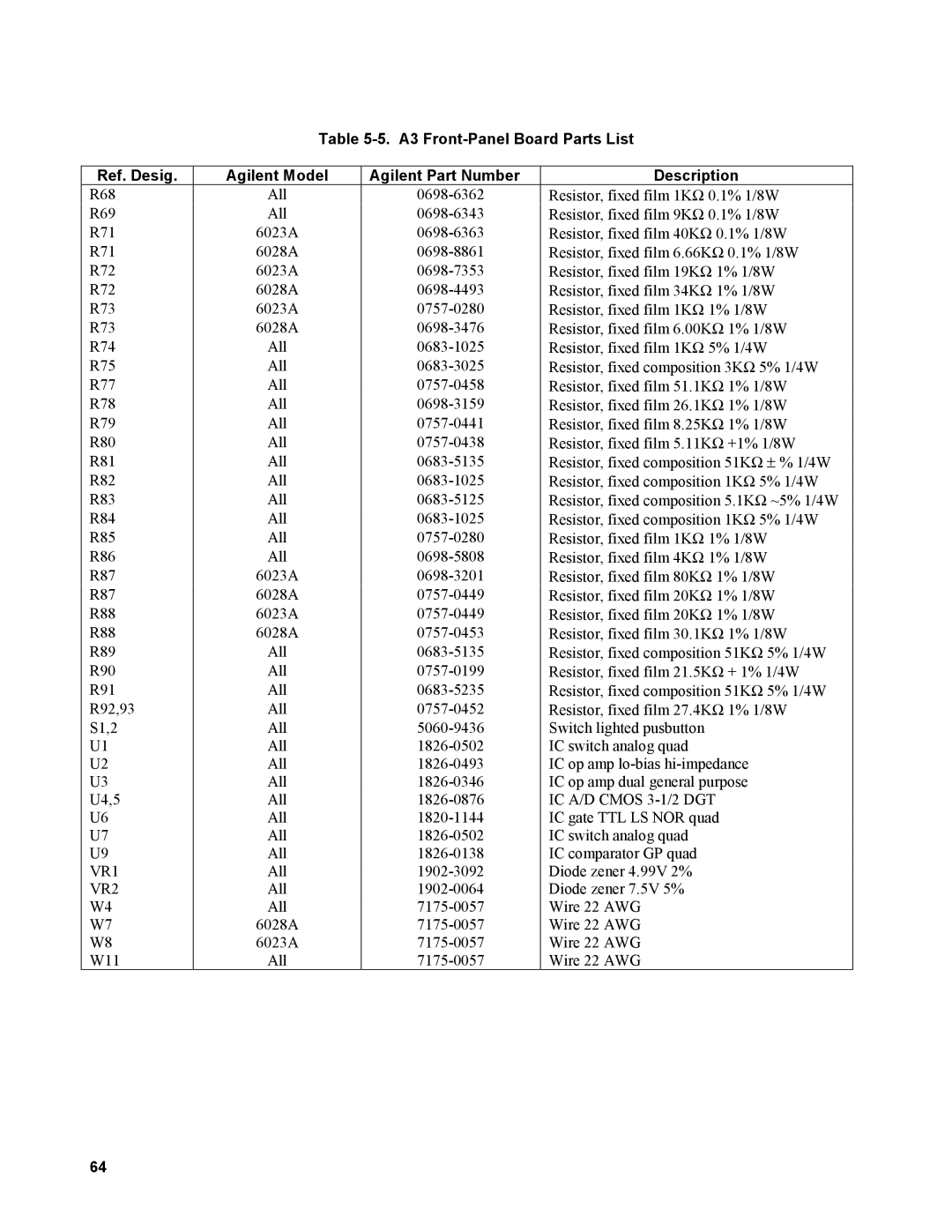 Agilent Technologies AGILENT MODELS 6023A and 6028A service manual IC A/D Cmos 3-1/2 DGT, VR1, VR2 