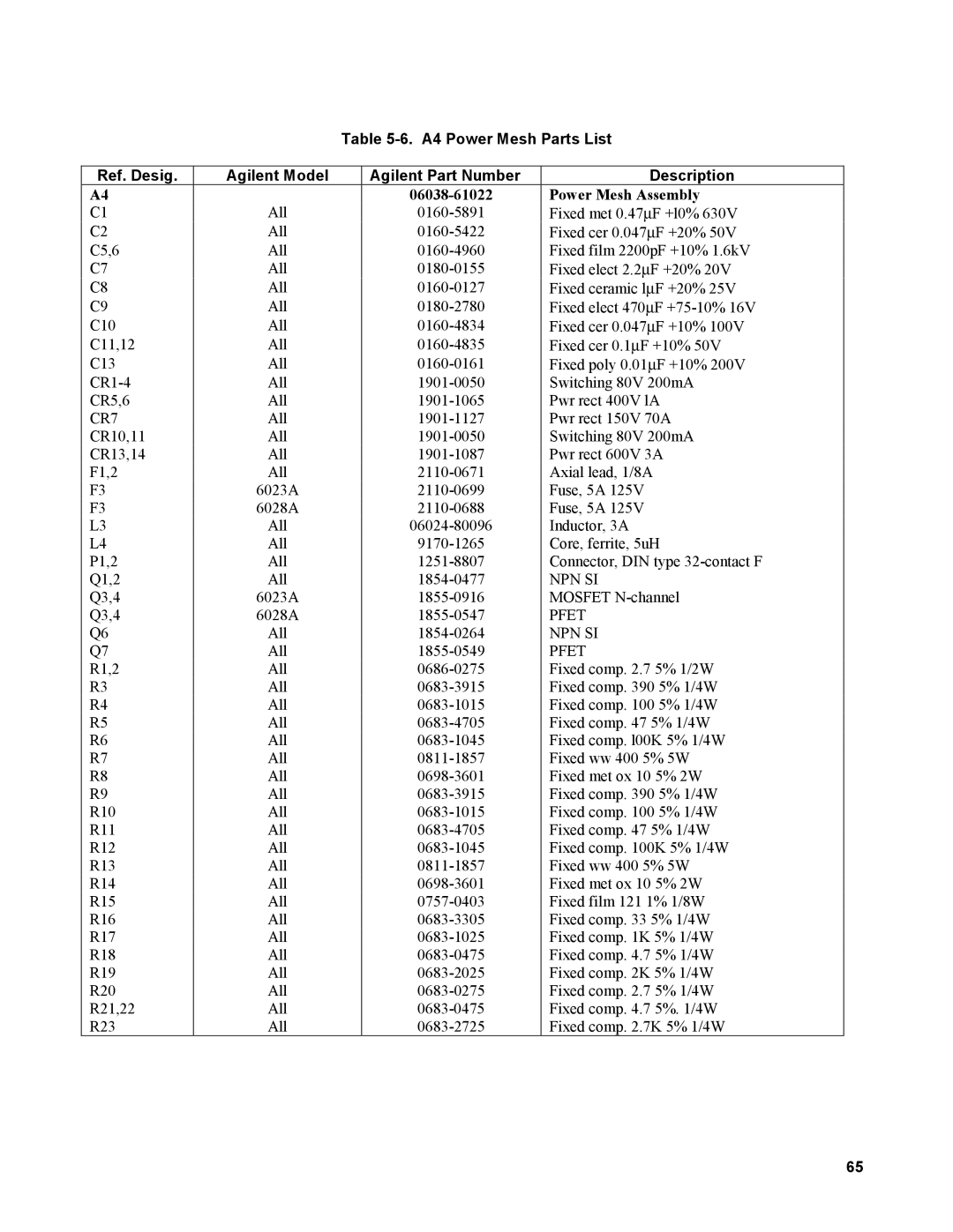 Agilent Technologies AGILENT MODELS 6023A and 6028A service manual Npn Si, Pfet 