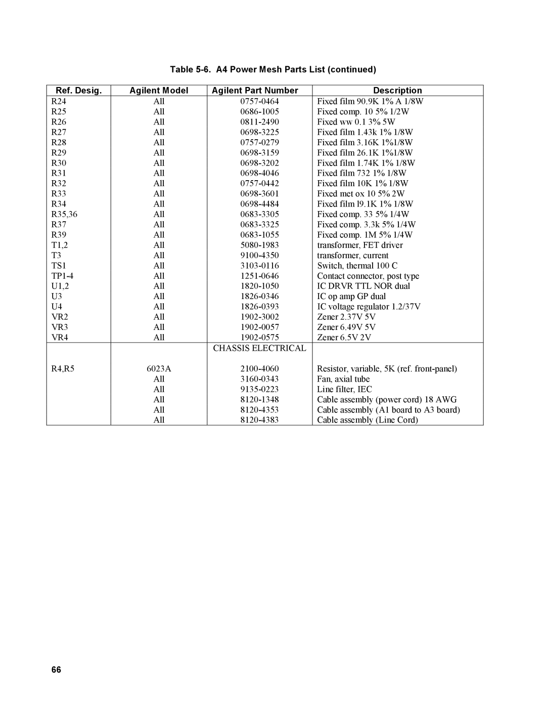 Agilent Technologies AGILENT MODELS 6023A and 6028A service manual TS1, Chassis Electrical 