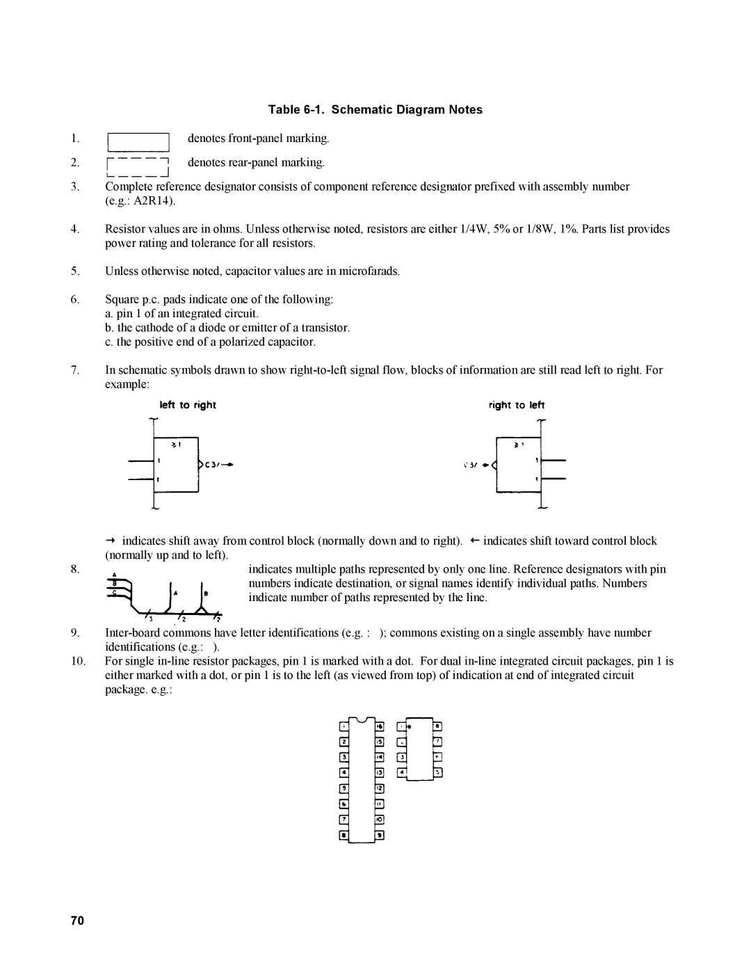 Agilent Technologies AGILENT MODELS 6023A and 6028A service manual Schematic Diagram Notes 