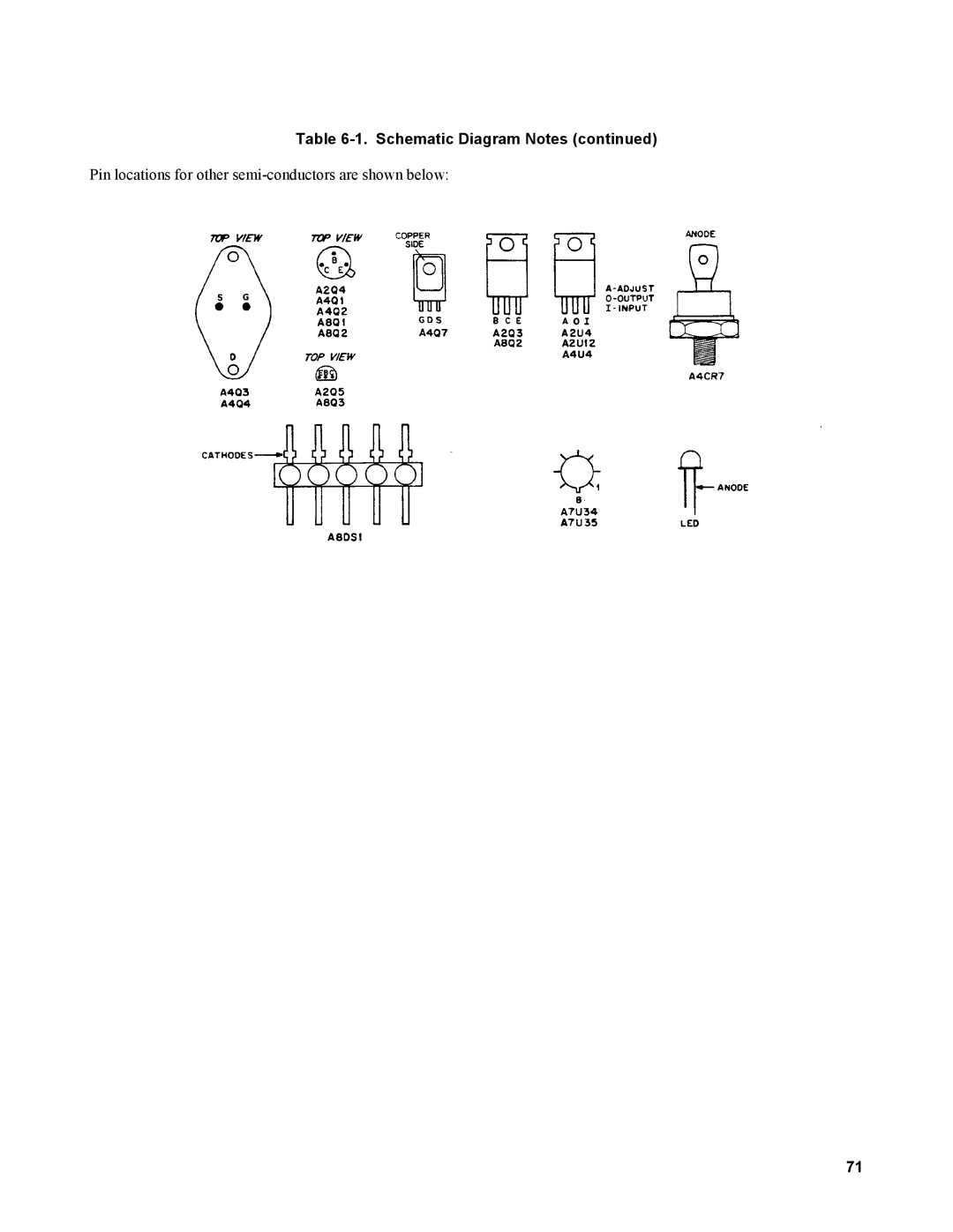 Agilent Technologies AGILENT MODELS 6023A and 6028A service manual Pin locations for other semi-conductors are shown below 