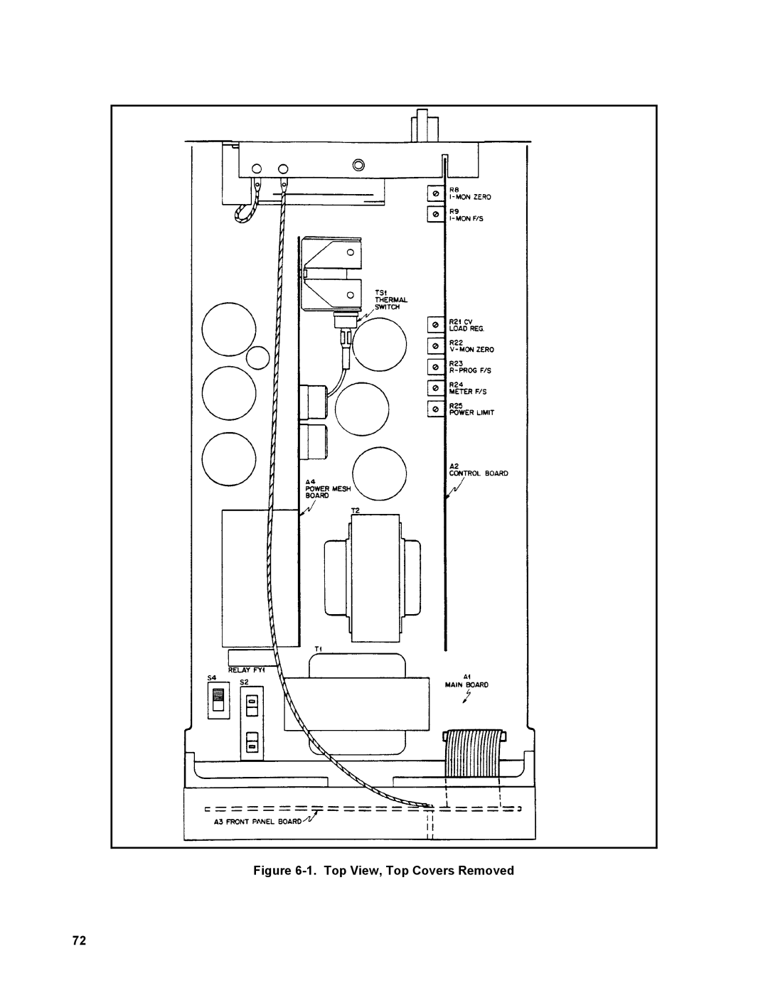 Agilent Technologies AGILENT MODELS 6023A and 6028A service manual Top View, Top Covers Removed 