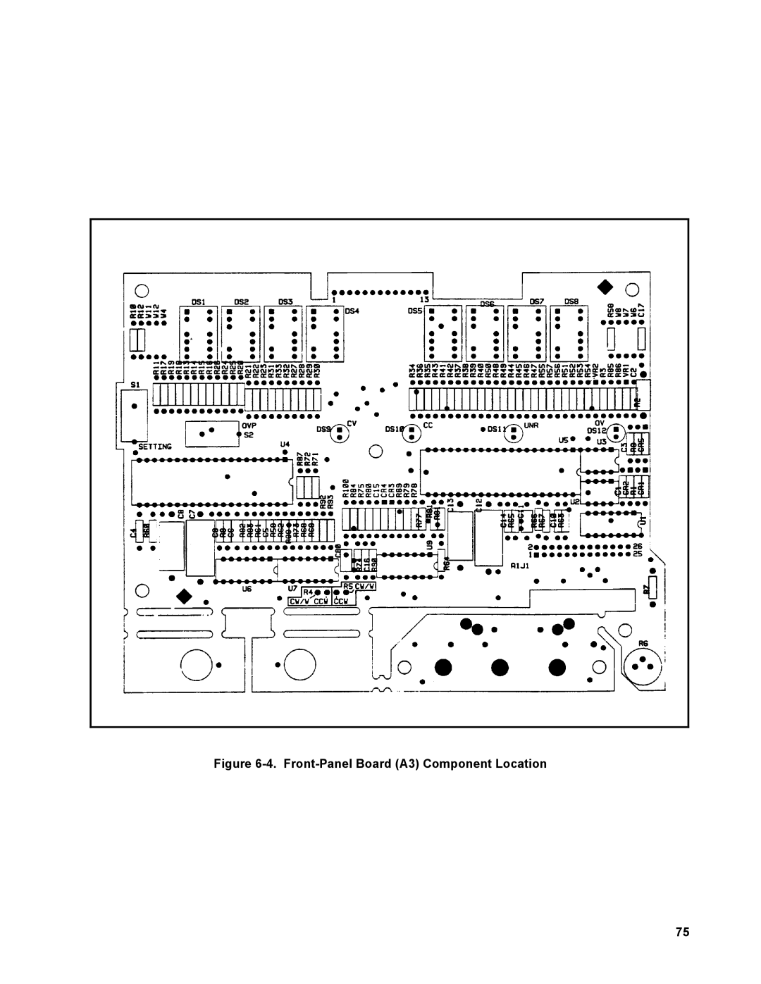 Agilent Technologies AGILENT MODELS 6023A and 6028A service manual Front-Panel Board A3 Component Location 