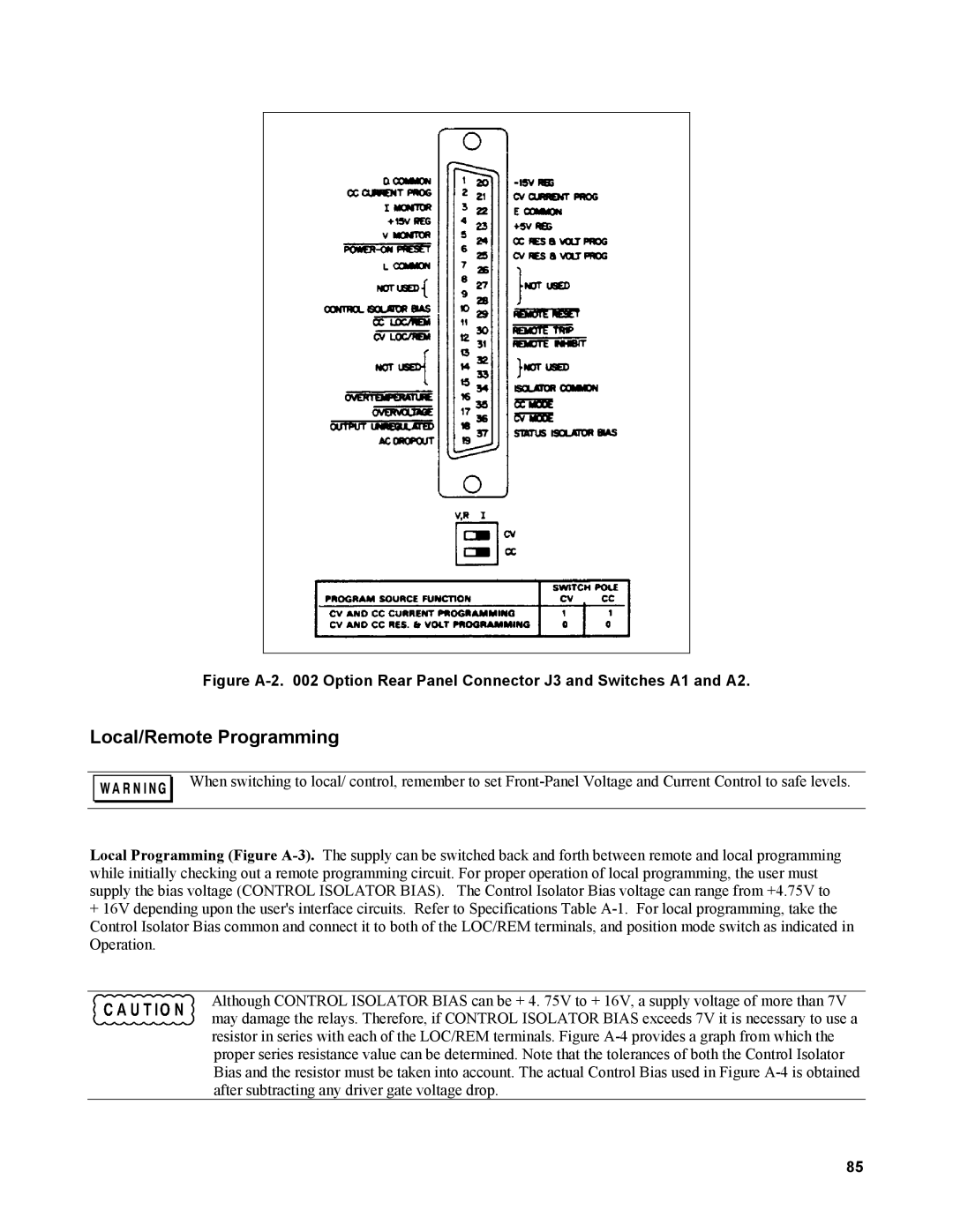 Agilent Technologies AGILENT MODELS 6023A and 6028A service manual Local/Remote Programming 