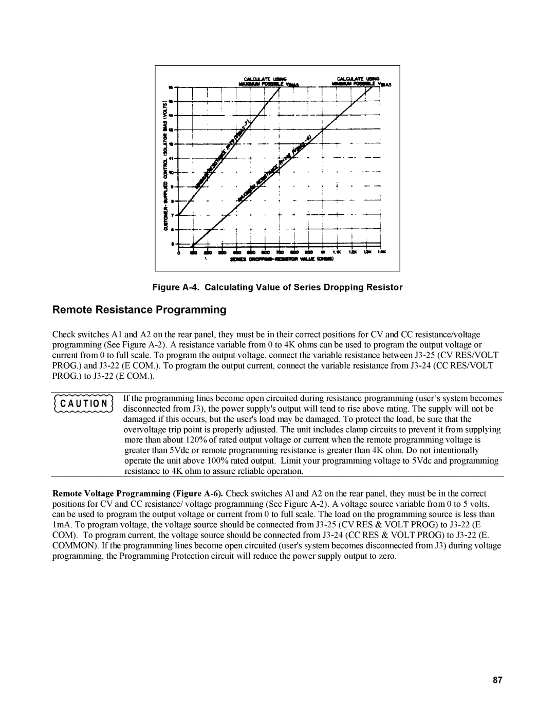 Agilent Technologies AGILENT MODELS 6023A and 6028A service manual Remote Resistance Programming 