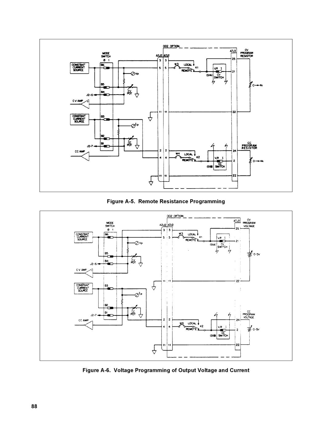 Agilent Technologies AGILENT MODELS 6023A and 6028A service manual Figure A-5. Remote Resistance Programming 