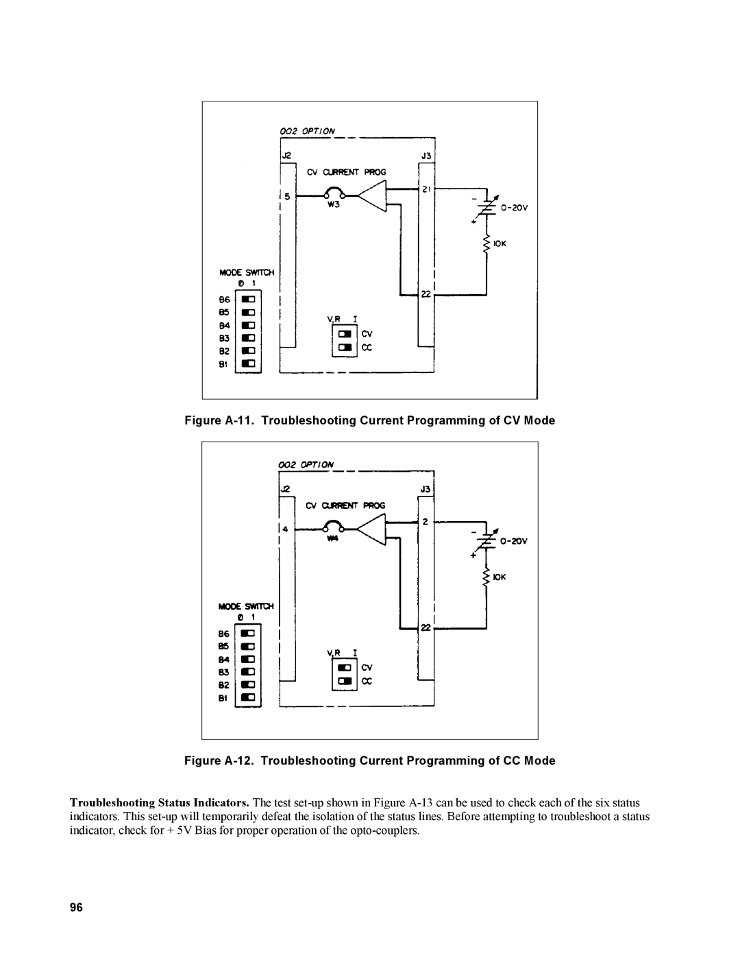 Agilent Technologies AGILENT MODELS 6023A and 6028A Figure A-11. Troubleshooting Current Programming of CV Mode 