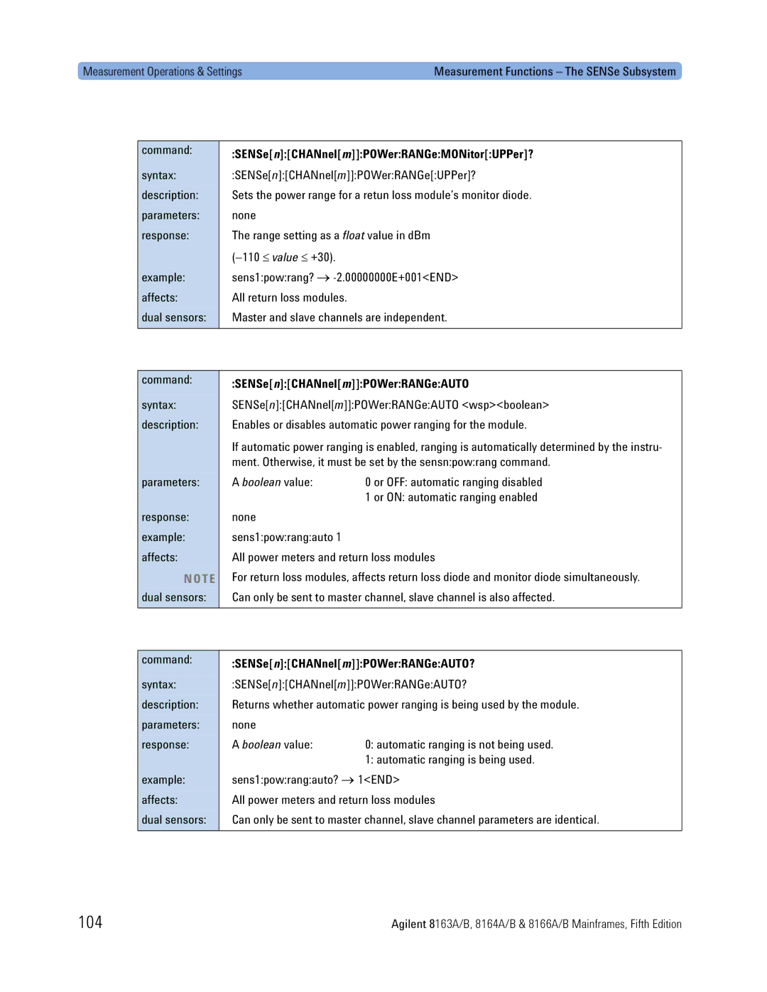 Agilent Technologies B, 8166A, 8163A, 8164A manual 104, SENSenCHANnelmPOWerRANGeMONitorUPPer?, SENSenCHANnelmPOWerRANGeAUTO 