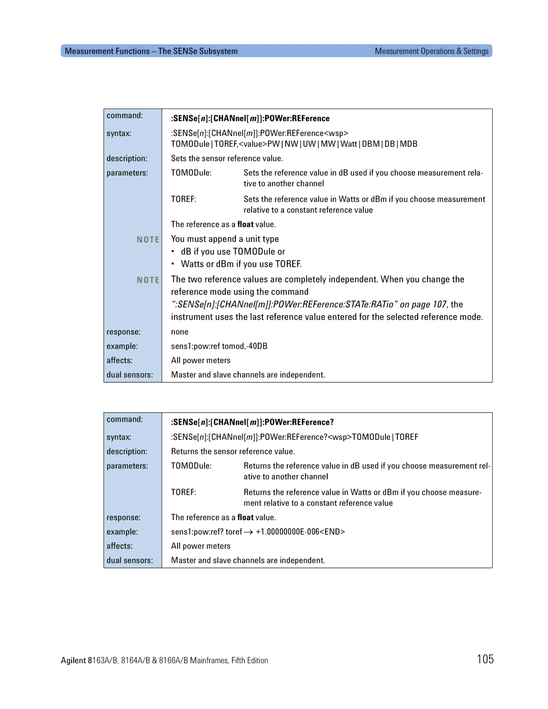 Agilent Technologies 8166A 105, You must append a unit type, DB if you use TOMODule or, Watts or dBm if you use Toref 