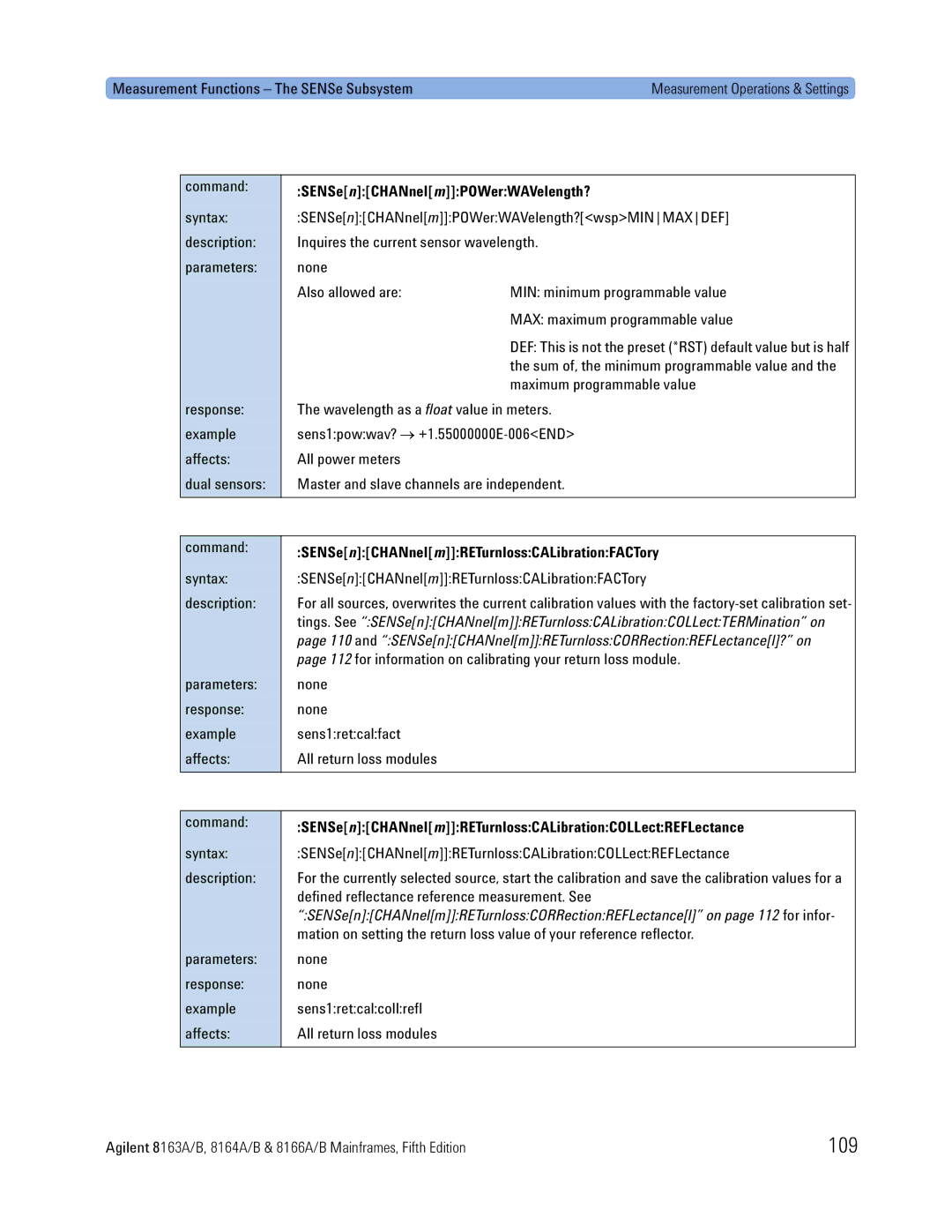 Agilent Technologies 8166A, B, 8163A, 8164A 109, SENSenCHANnelmPOWerWAVelength?, SENSenCHANnelmRETurnlossCALibrationFACTory 