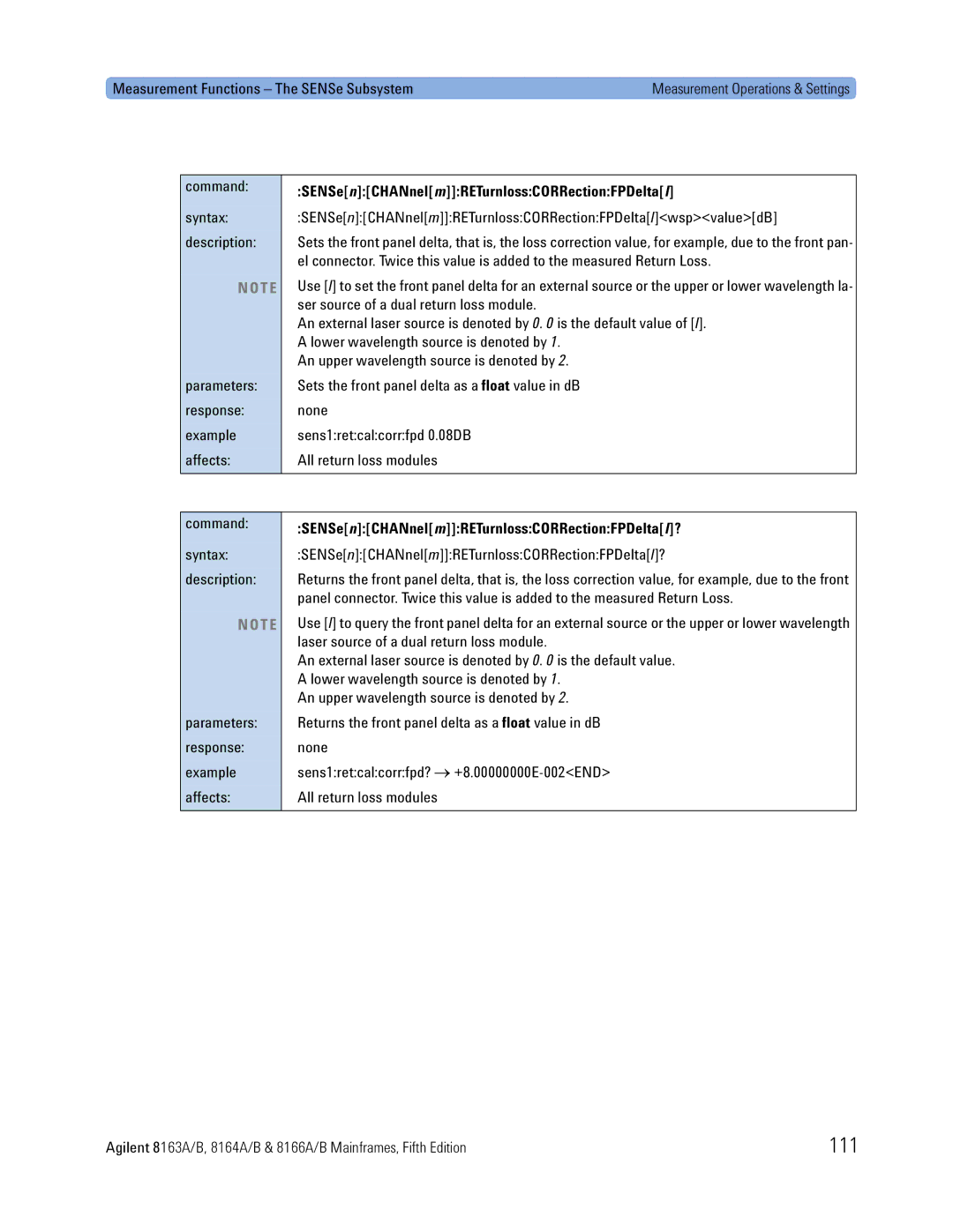Agilent Technologies 8164A, B, 8166A, 8163A manual 111, SENSenCHANnelmRETurnlossCORRectionFPDeltal? 