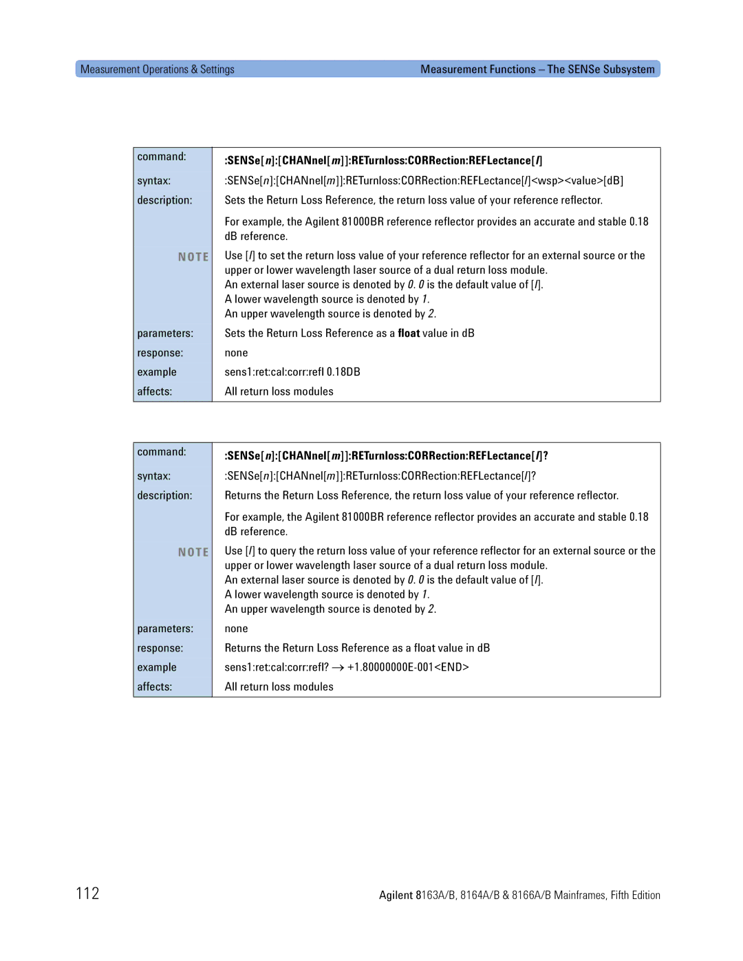 Agilent Technologies 8166A, 8163A, 8164A manual 112, SENSe nCHANnel mRETurnlossCORRectionREFLectance l, DB reference 
