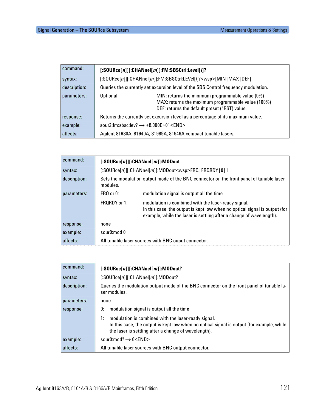 Agilent Technologies 8166A, 8163A, 8164A manual 121, SOURcenCHANnelmFMSBSCtrlLevell?, SOURcenCHANnelmMODout? 