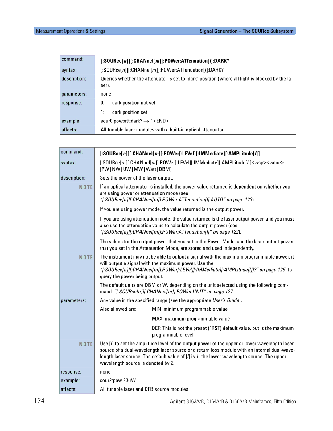 Agilent Technologies B, 8166A 124, SOURcenCHANnelmPOWerATTenuationlDARK?, SOURcenCHANnelmPOWerLEVelIMMediateAMPLitudel 