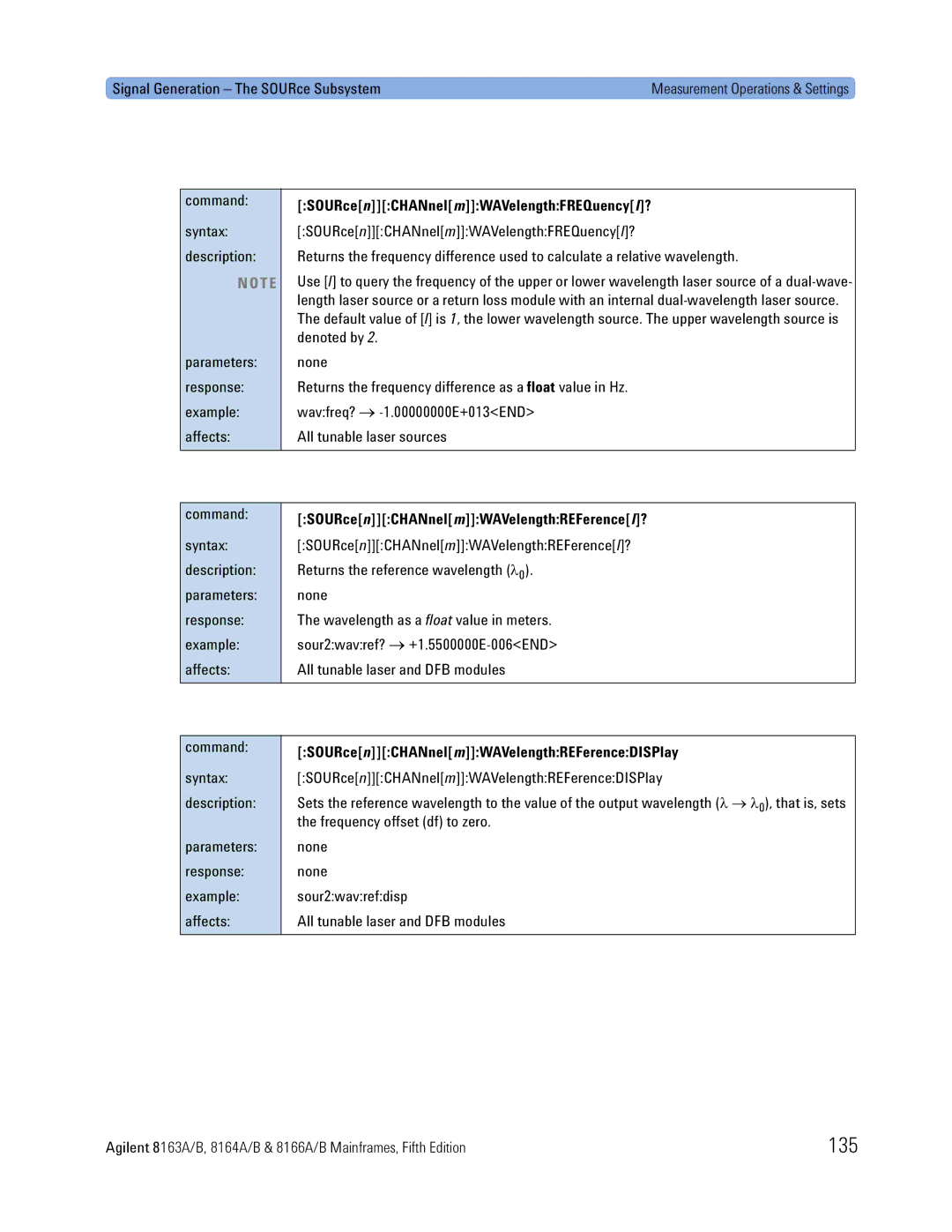 Agilent Technologies 8164A, B, 8166A, 8163A 135, SOURcenCHANnelmWAVelengthFREQuencyl?, SOURcenCHANnelmWAVelengthREFerencel? 