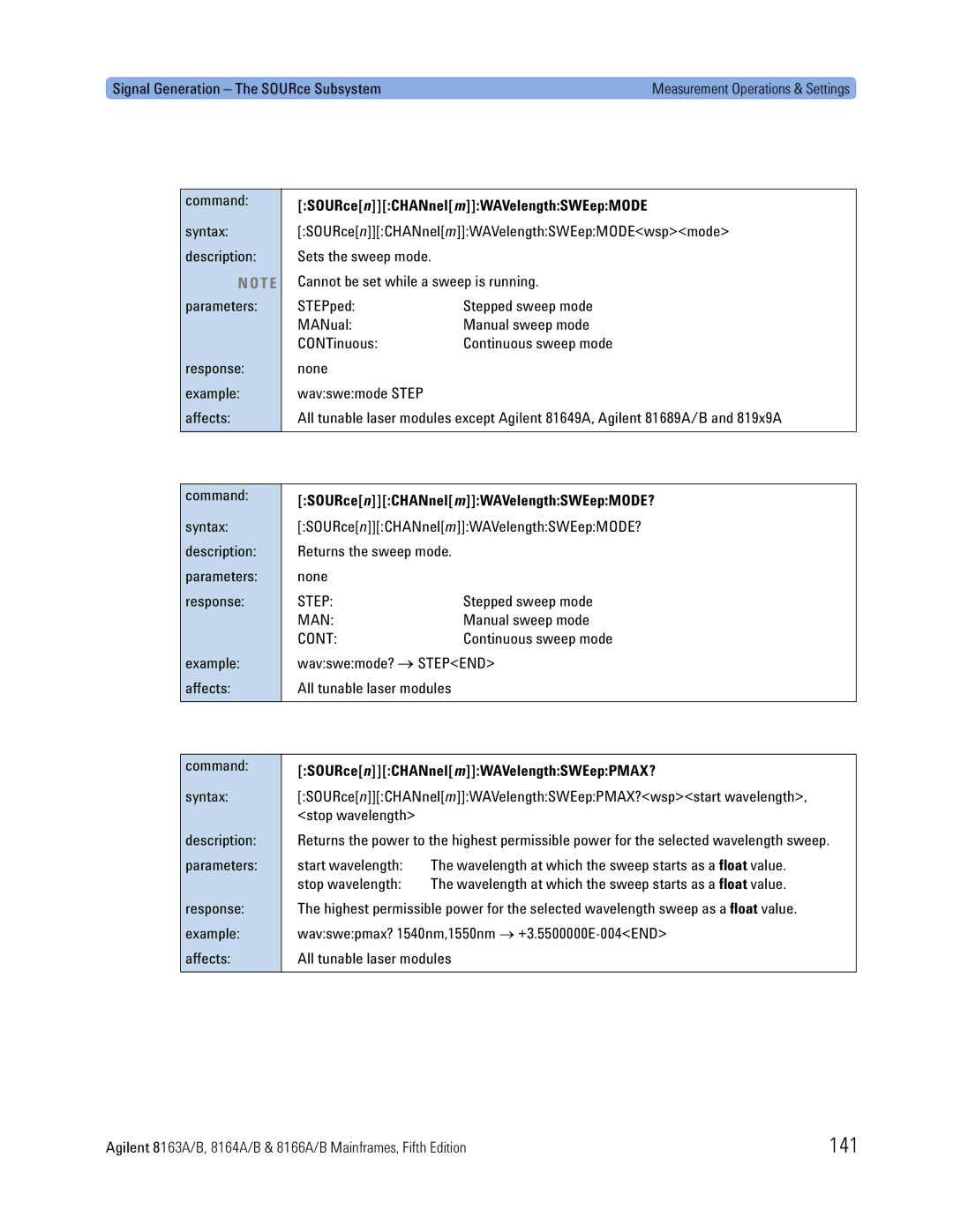 Agilent Technologies 8166A, B, 8163A manual 141, SOURcenCHANnelmWAVelengthSWEepMODE?, SOURcenCHANnelmWAVelengthSWEepPMAX? 
